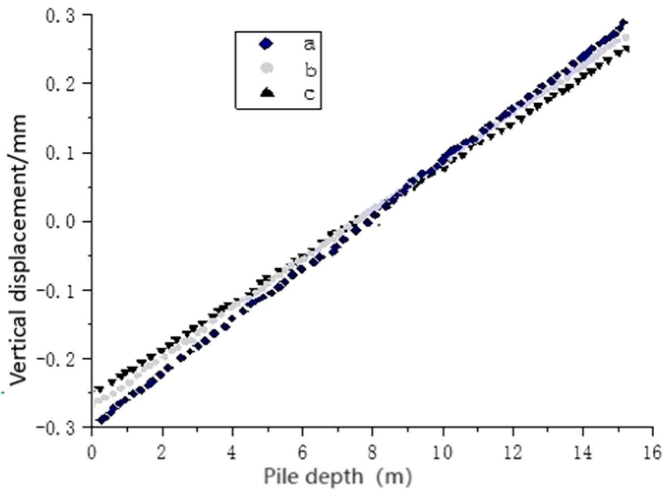 Buildings 14 01440 g019