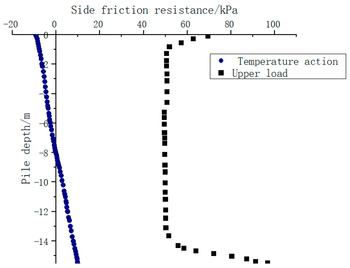 Buildings 14 01440 g020