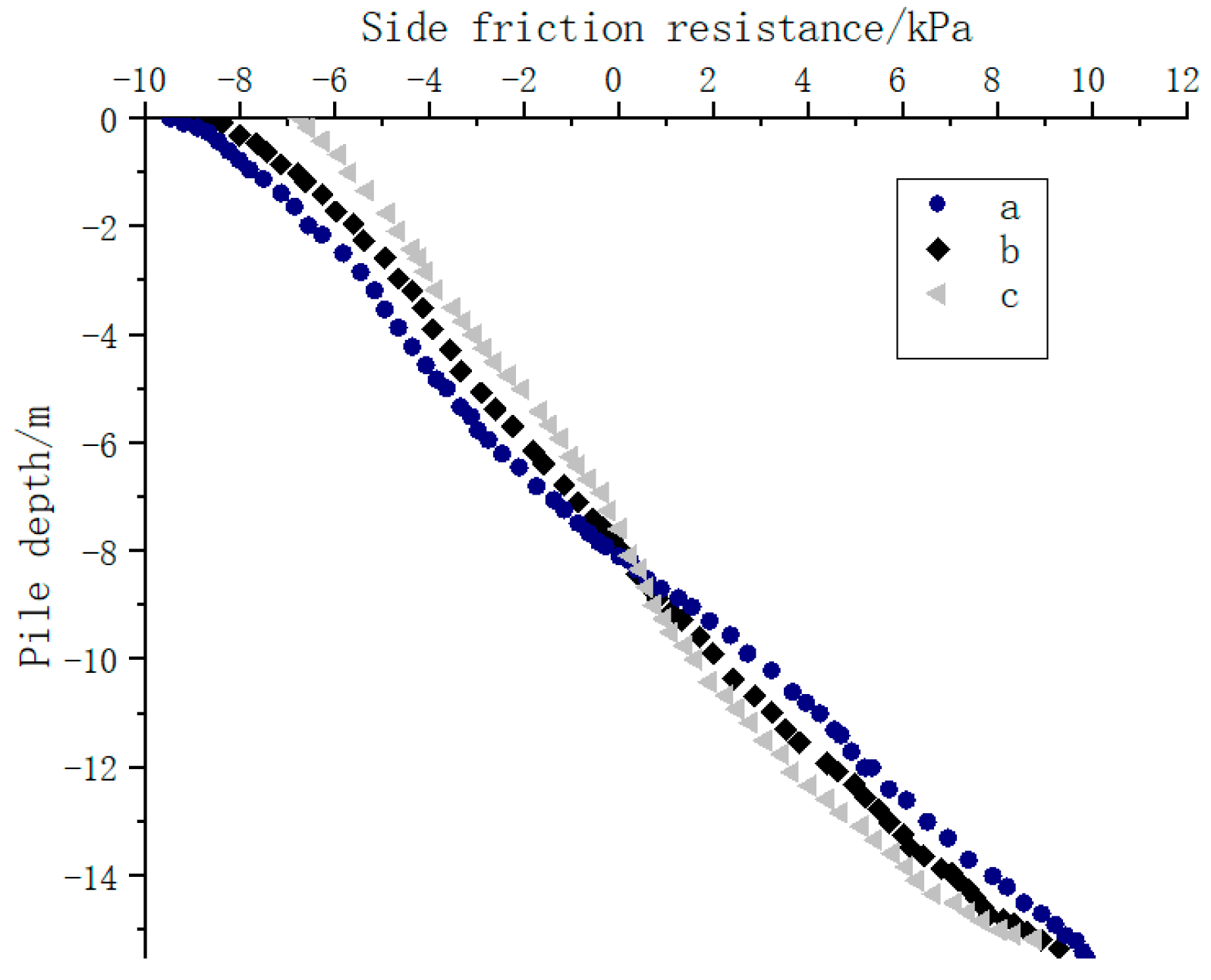 Buildings 14 01440 g021