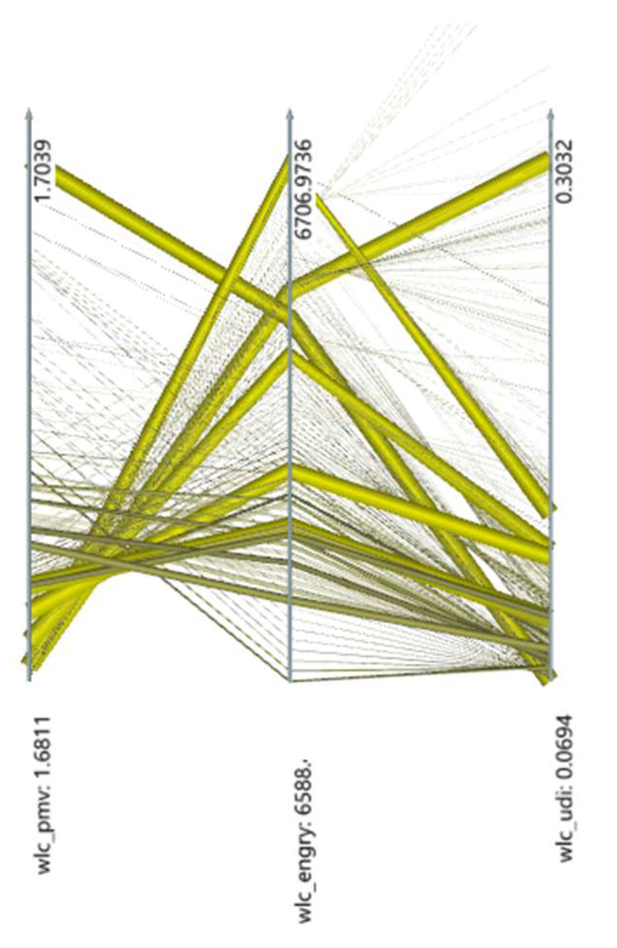Buildings 14 01446 g013