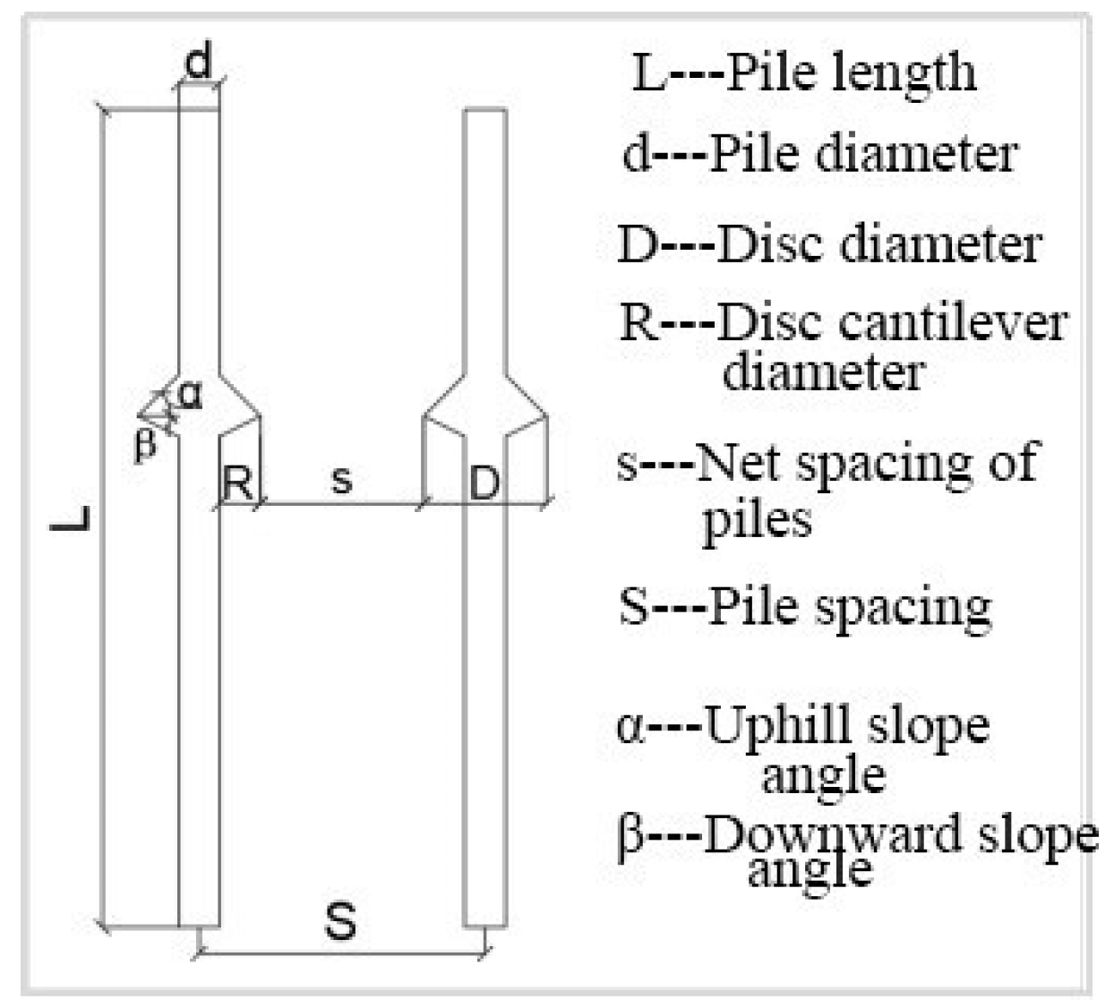 Buildings 14 01447 g003