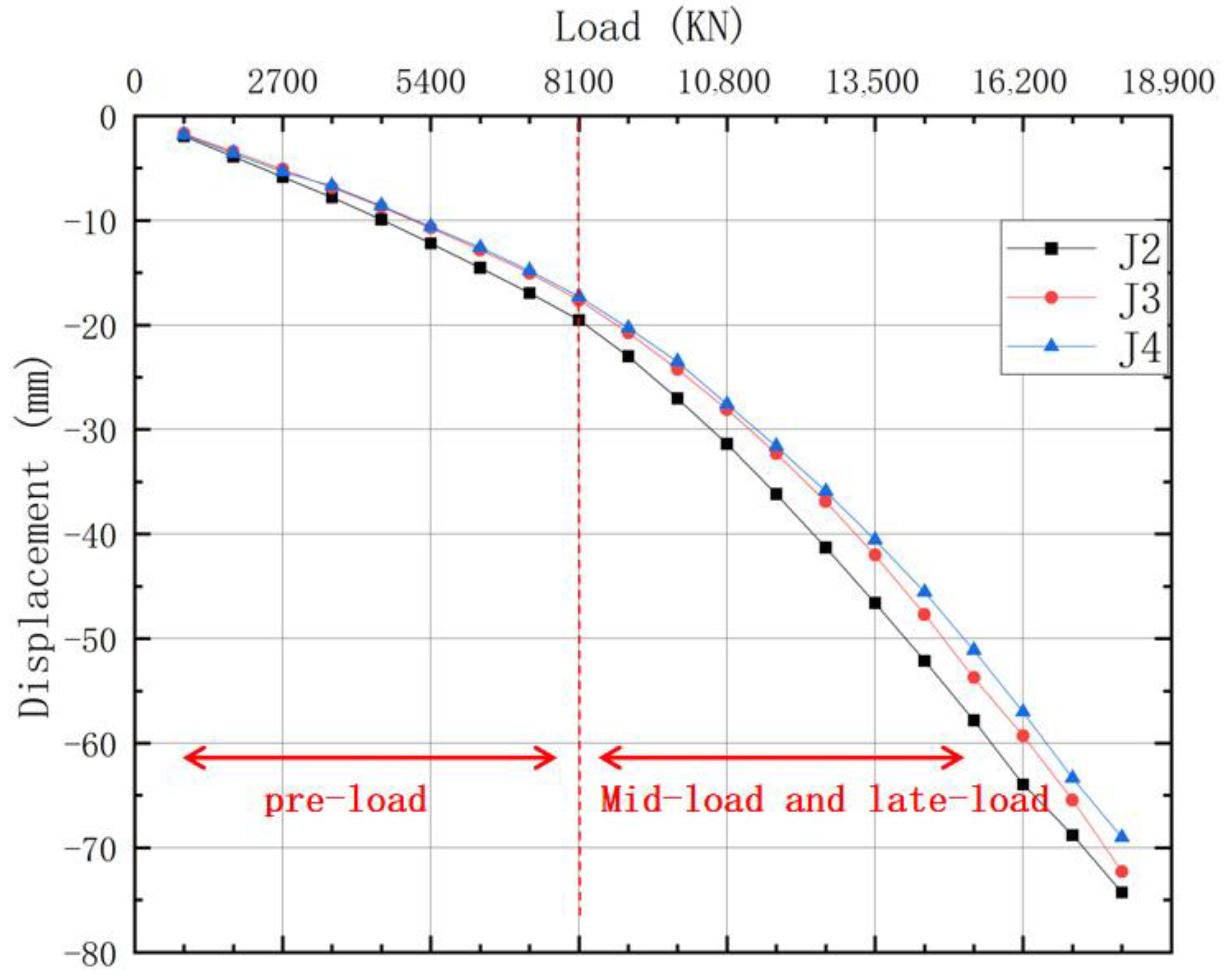 Buildings 14 01447 g011