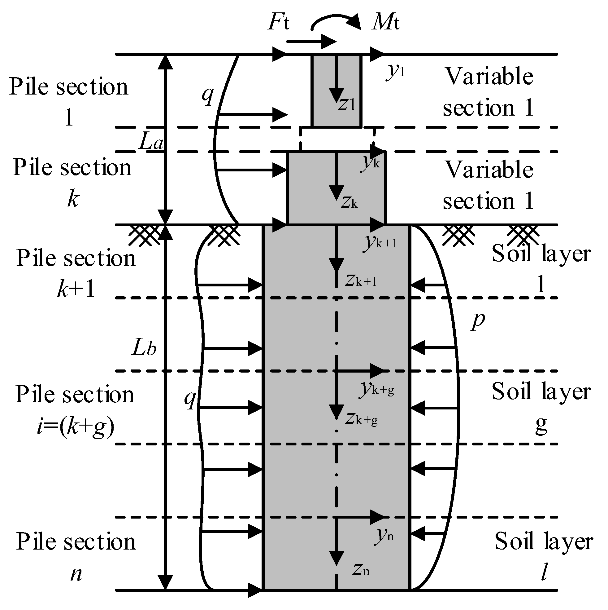 Buildings 14 01448 g001