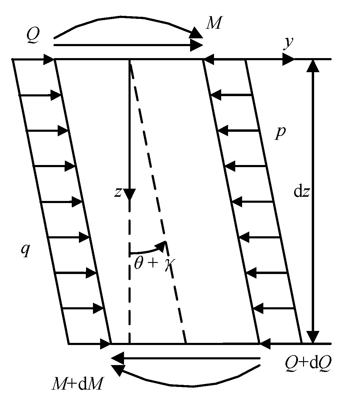 Buildings 14 01448 g002