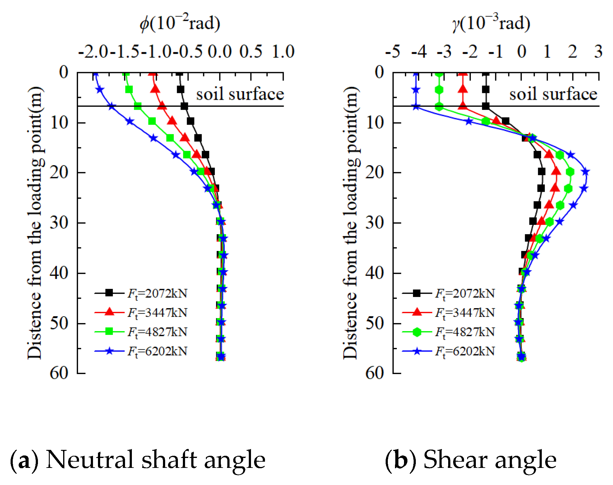 Buildings 14 01448 g009