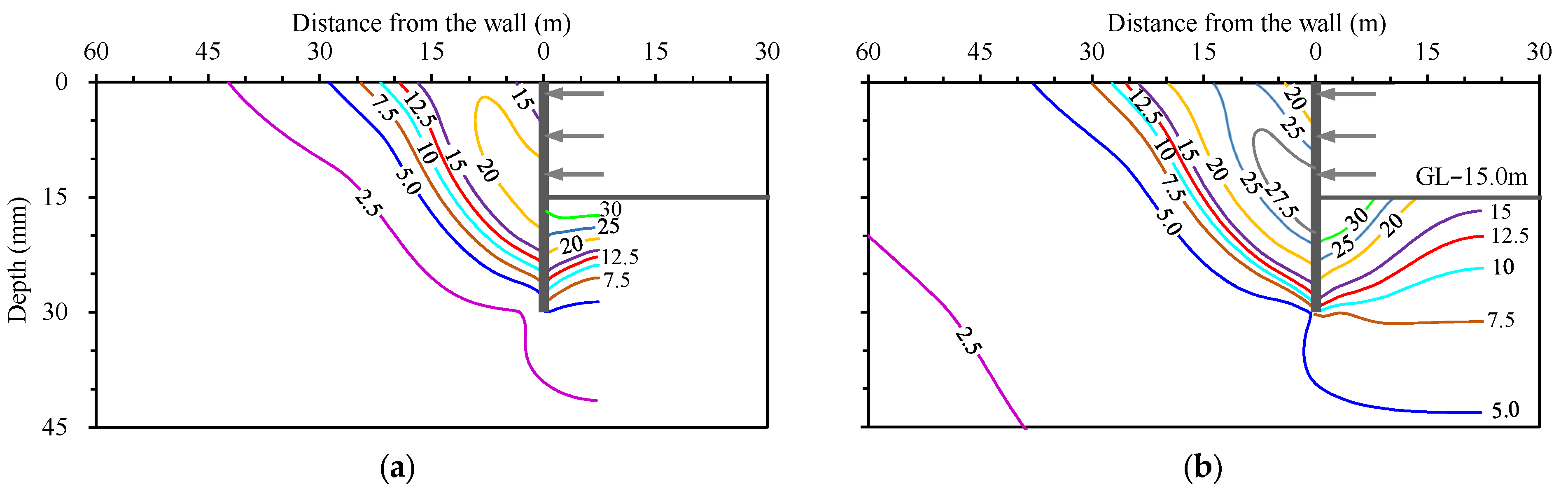 Buildings 14 01450 g011a