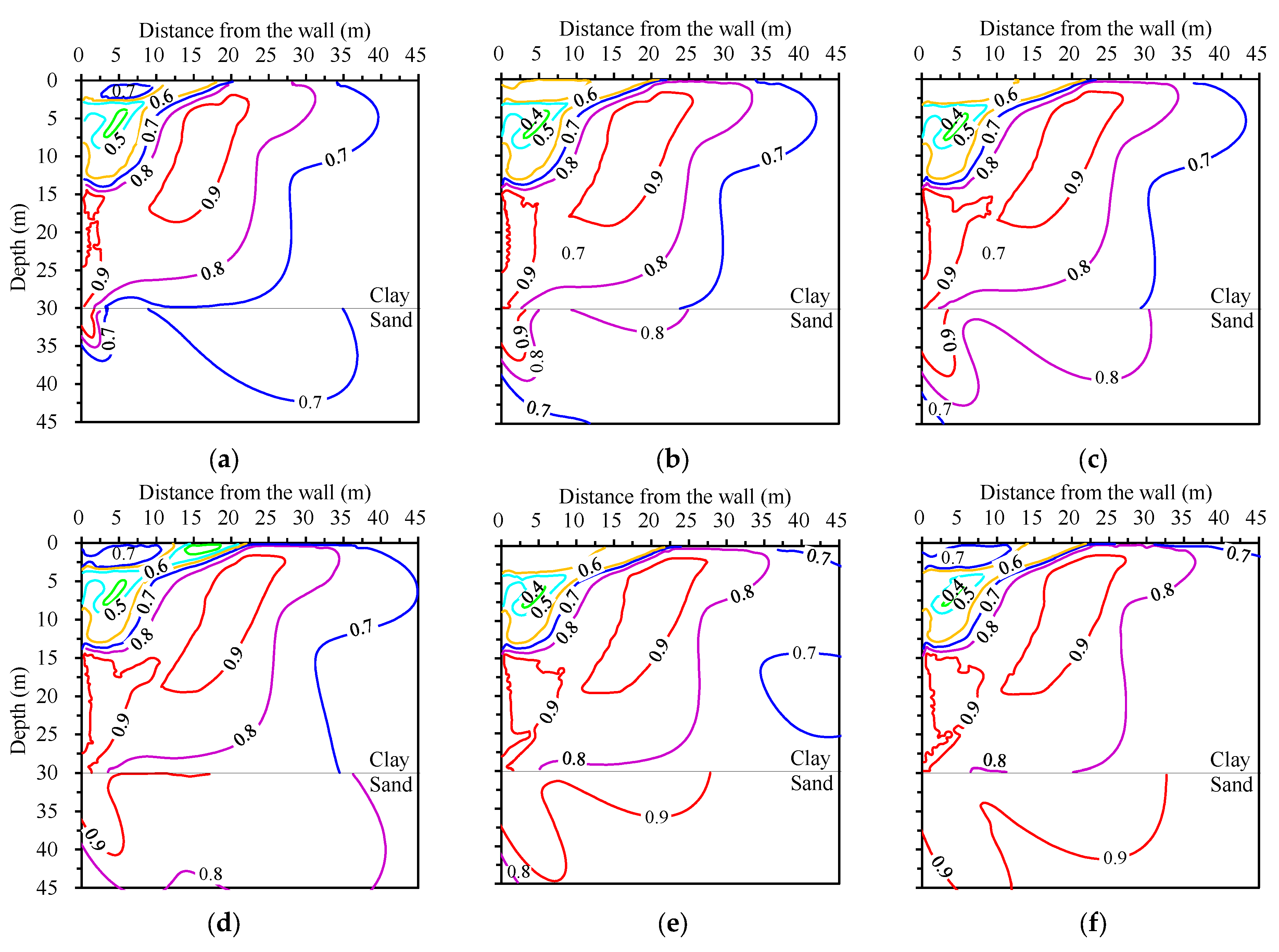 Buildings 14 01450 g017