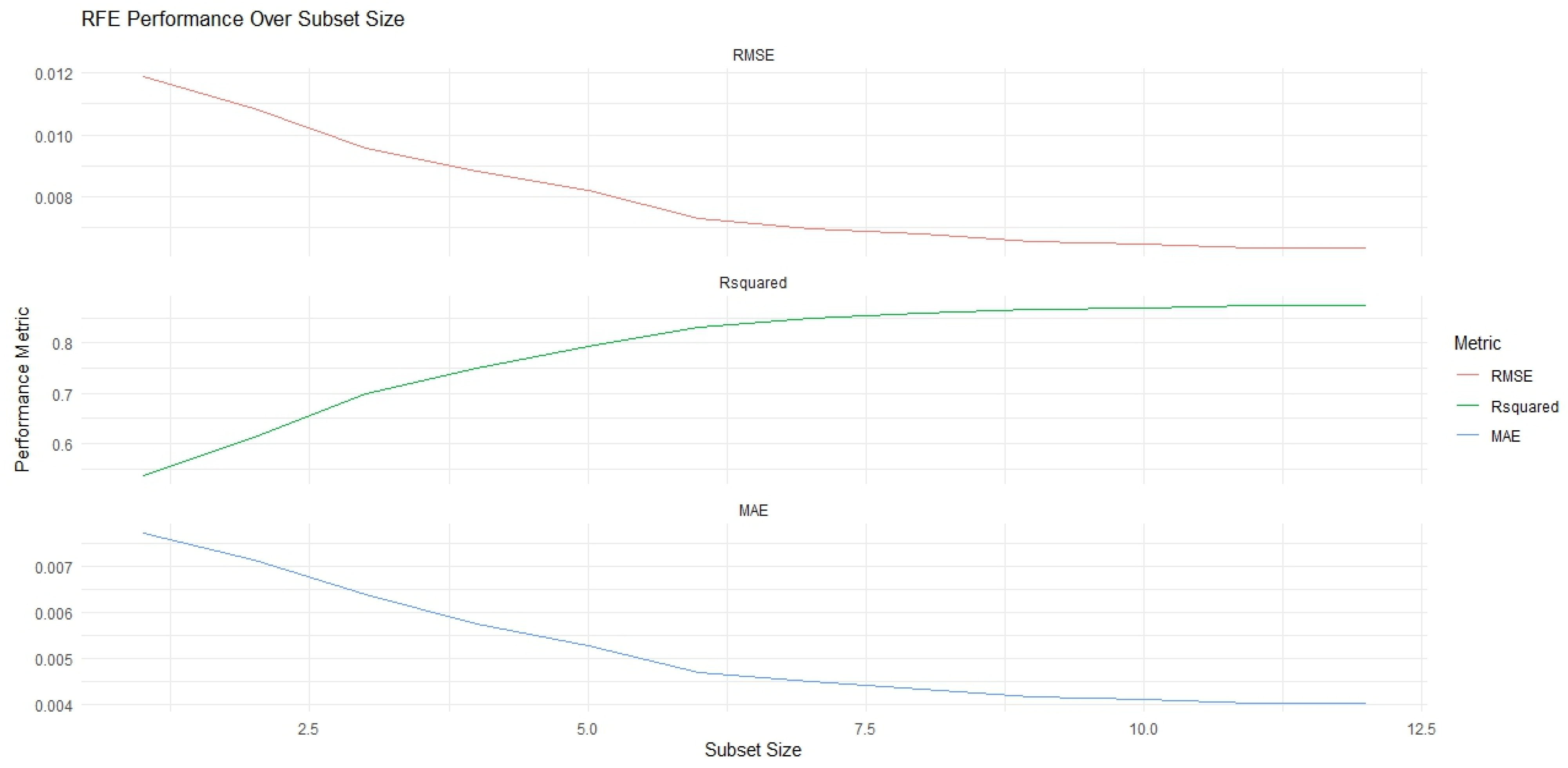Buildings 14 01471 g006