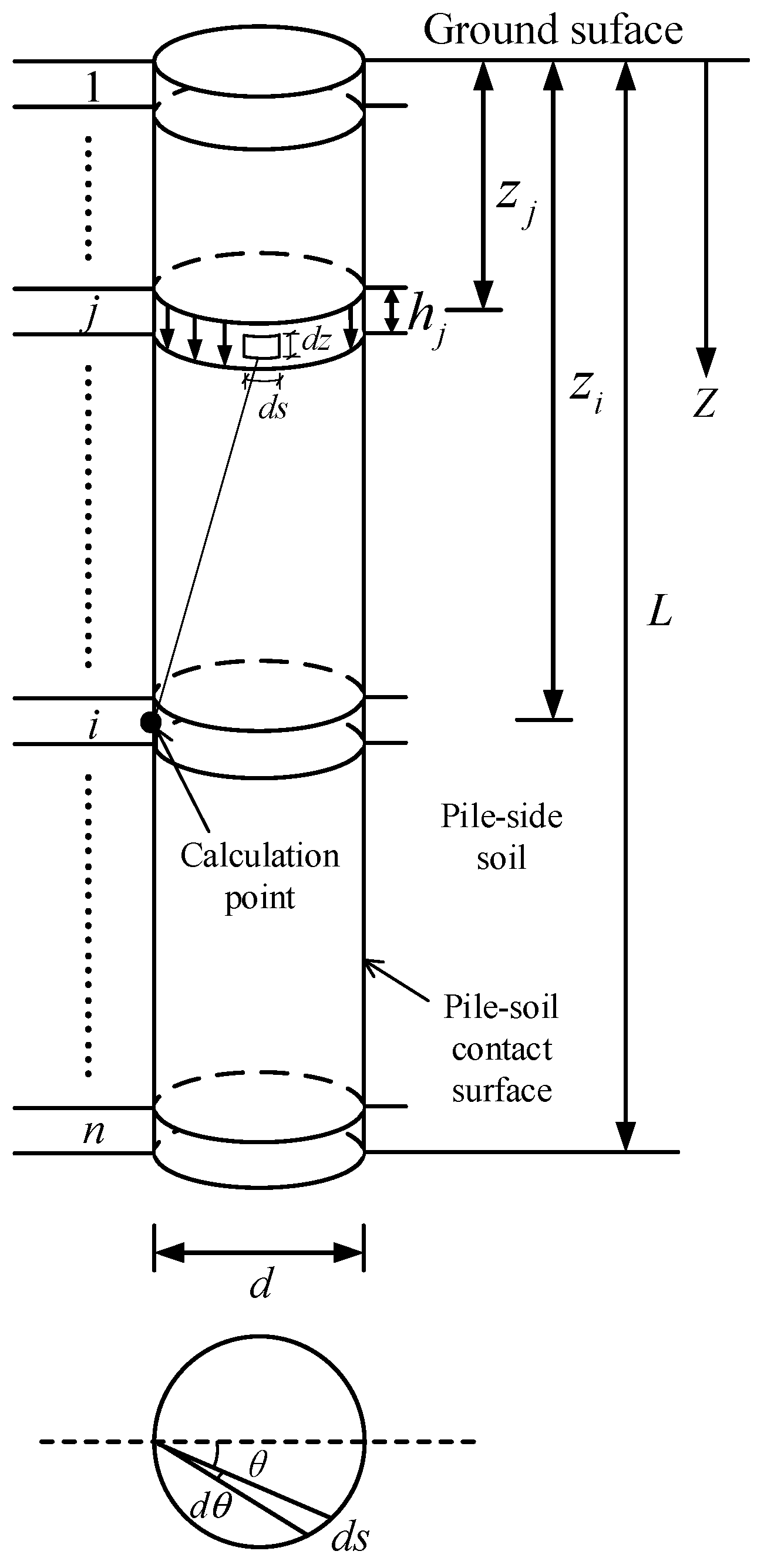 Buildings 14 01477 g005