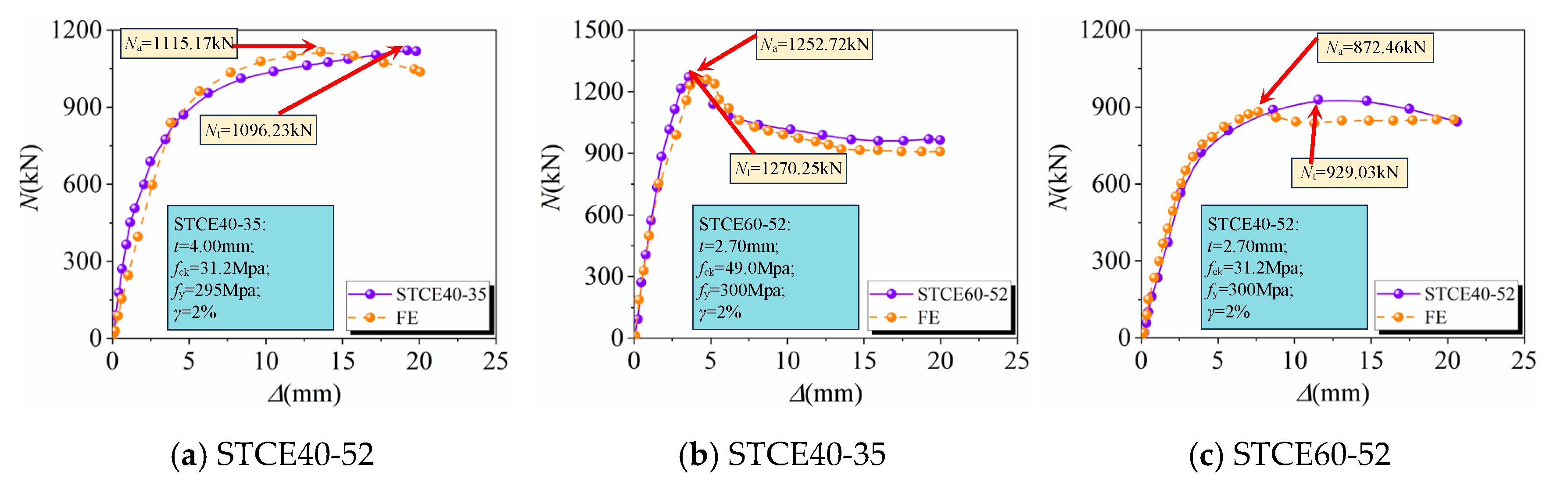Buildings 14 01487 g011a