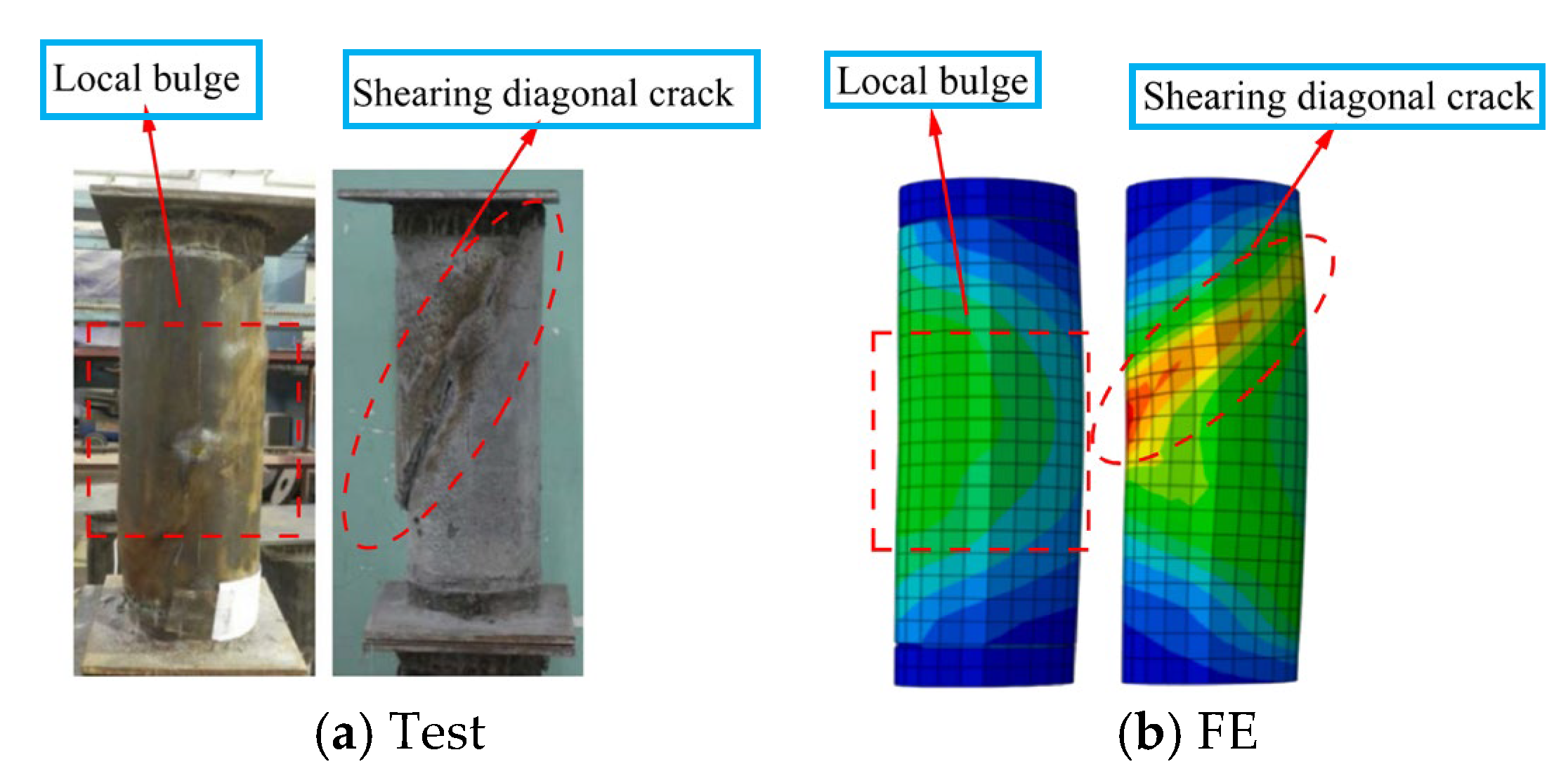 Buildings 14 01487 g012