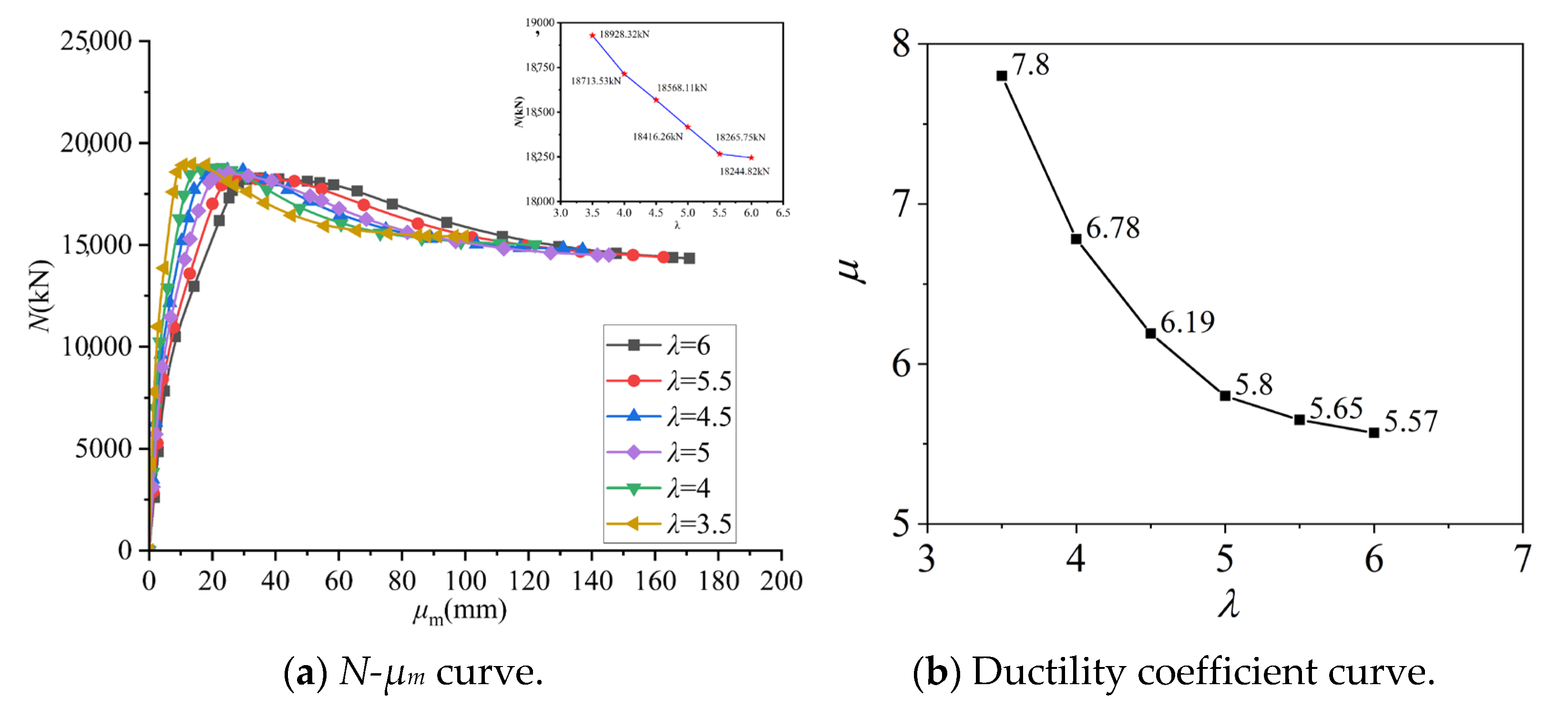 Buildings 14 01487 g020
