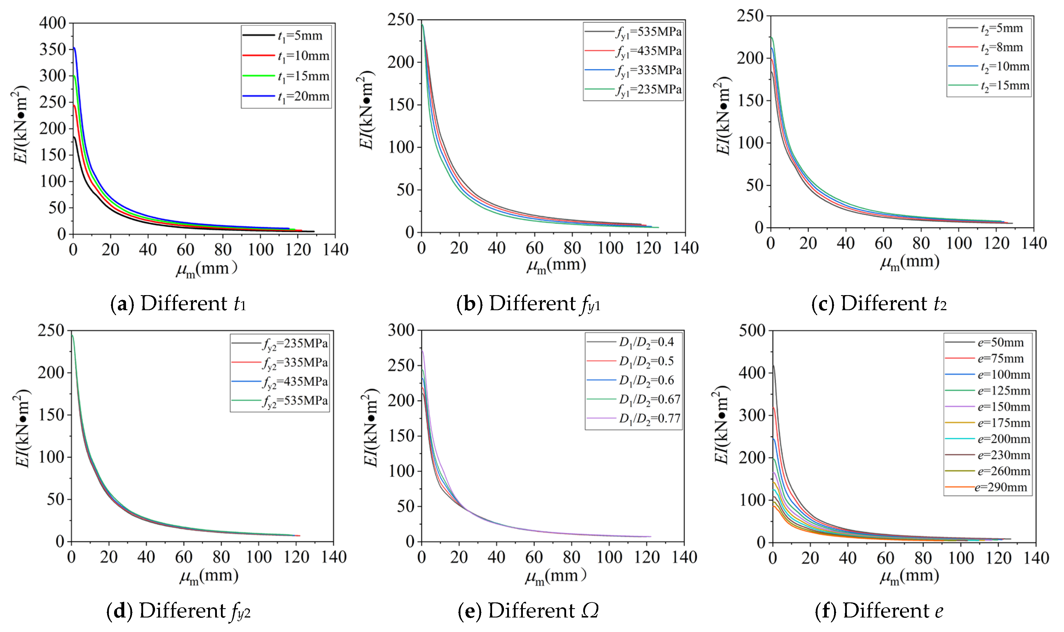 Buildings 14 01487 g026