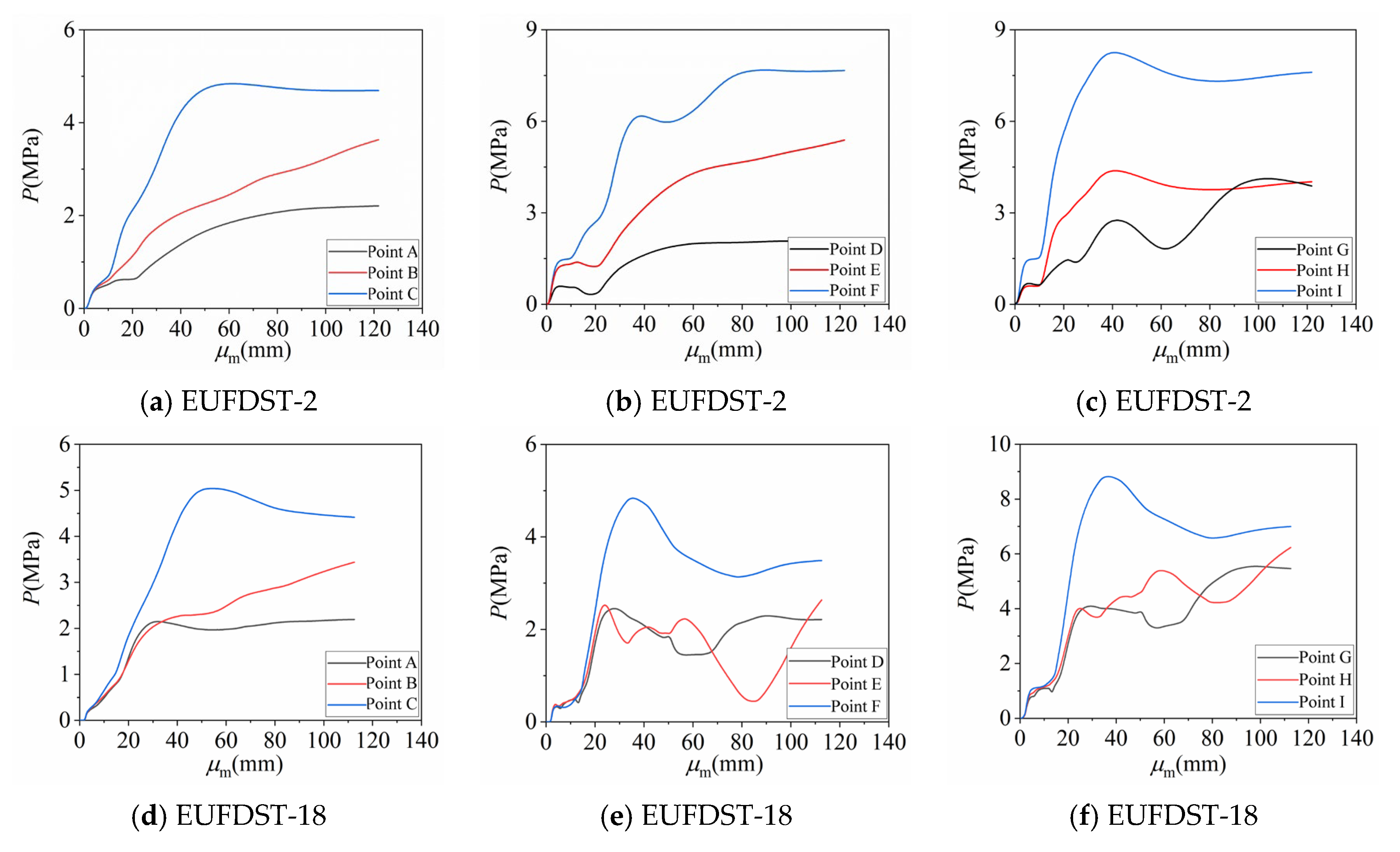 Buildings 14 01487 g028a