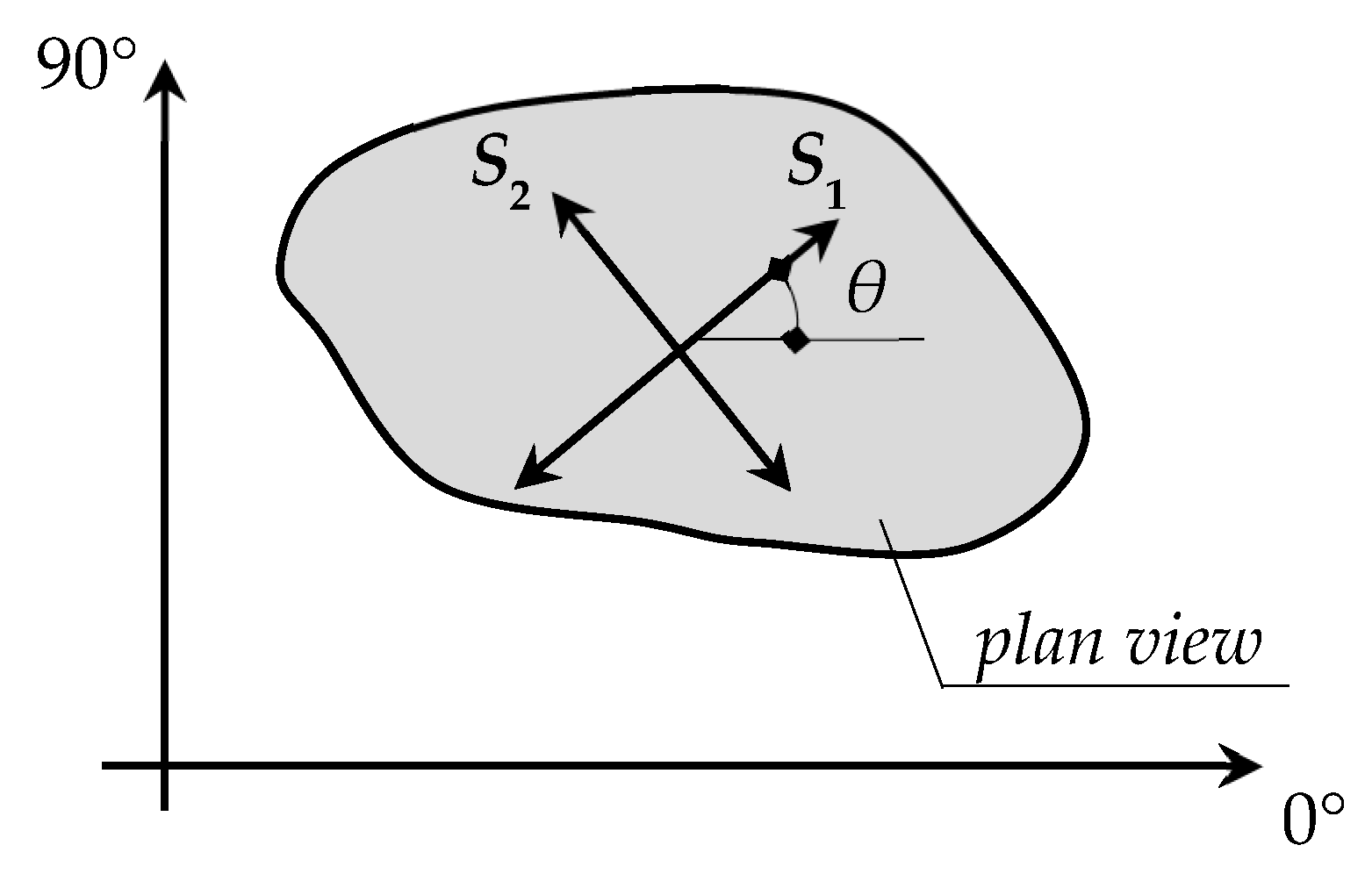 Buildings 14 01490 g003