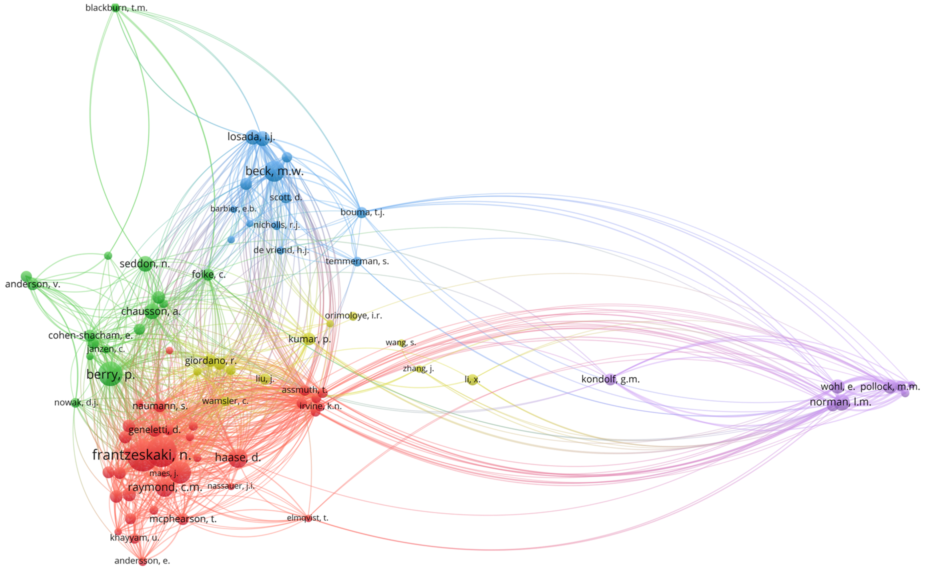 Buildings 14 01492 g012
