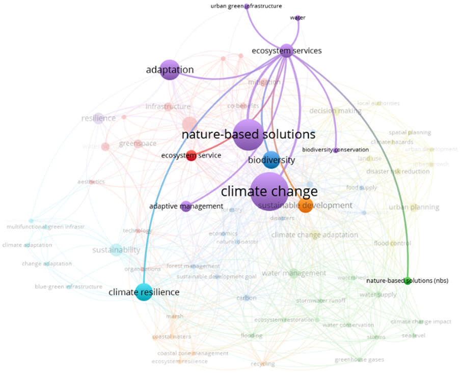 Buildings 14 01492 i003