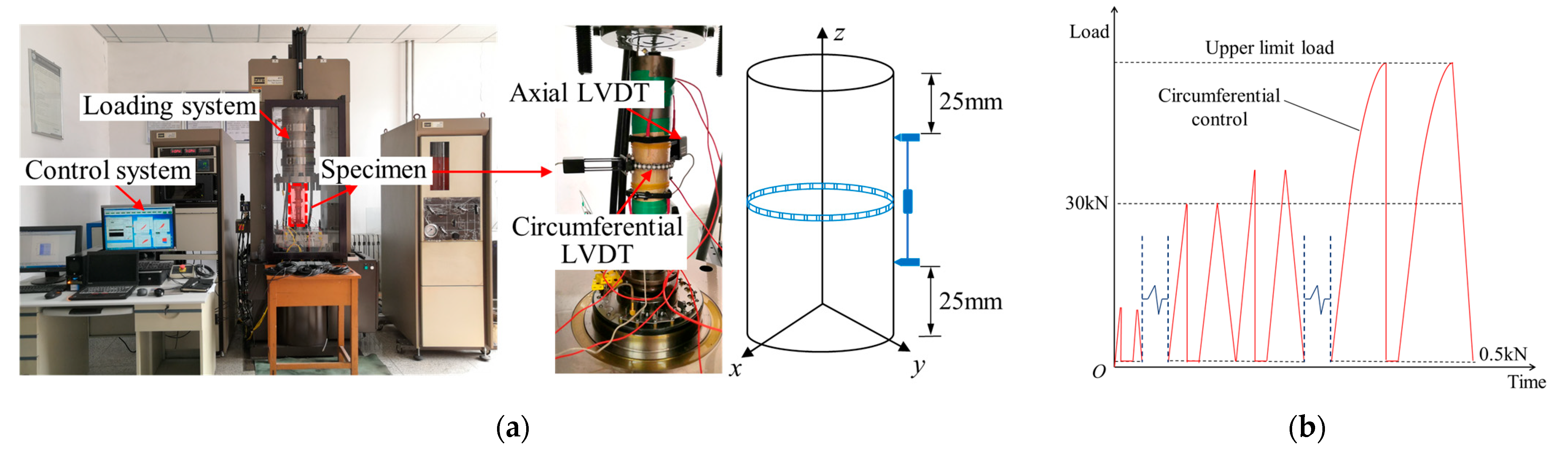 Buildings 14 01500 g002