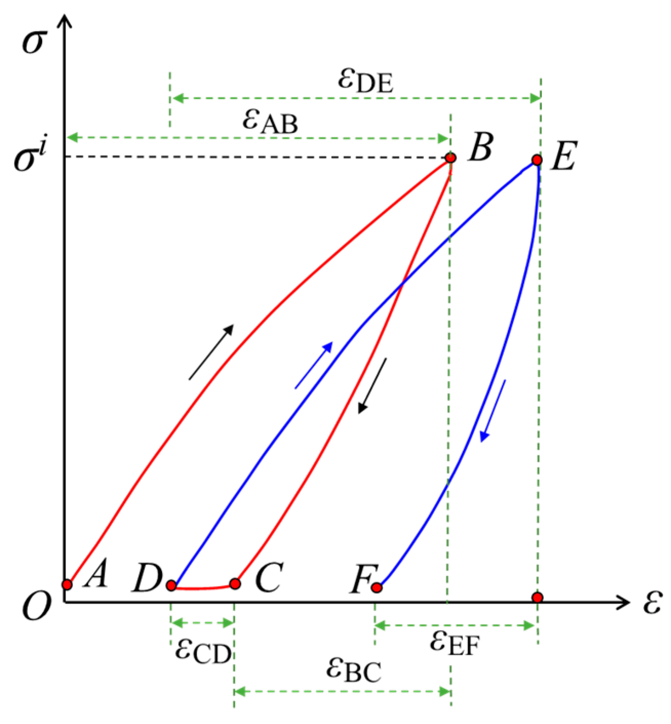 Buildings 14 01500 g004