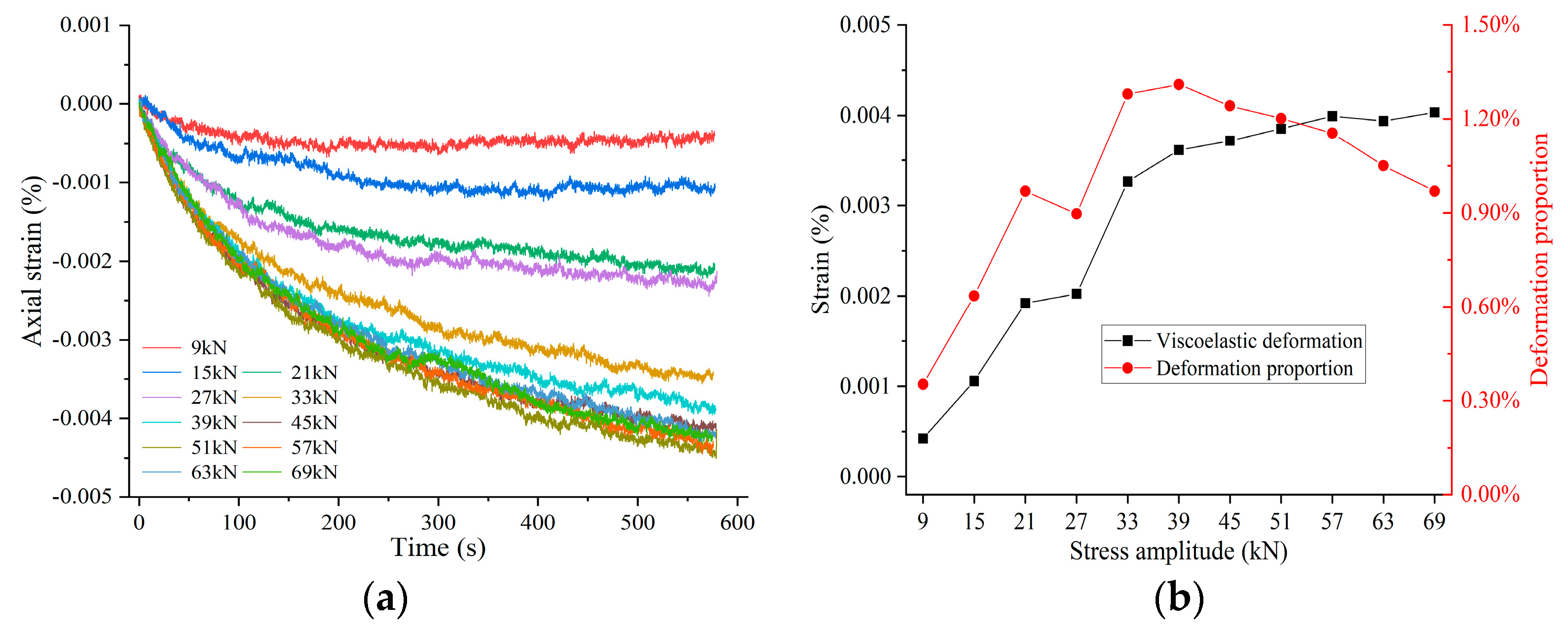 Buildings 14 01500 g006