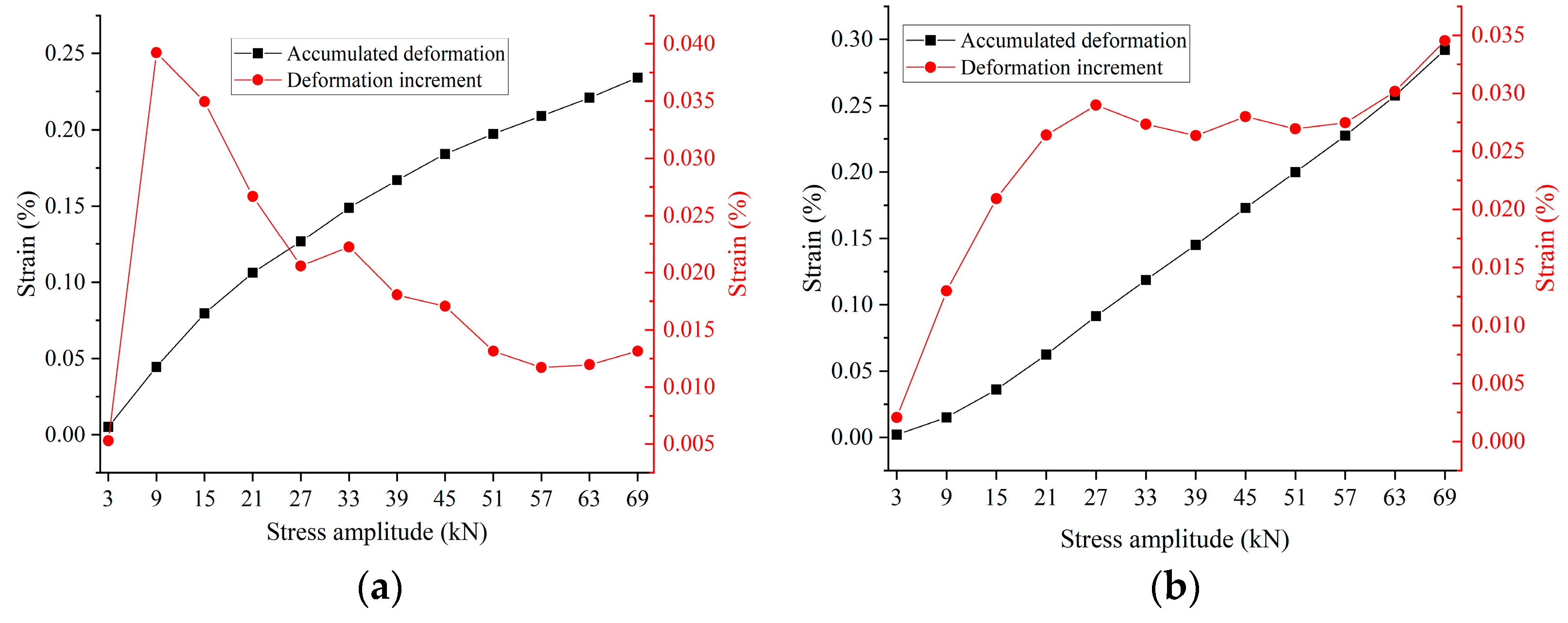 Buildings 14 01500 g009