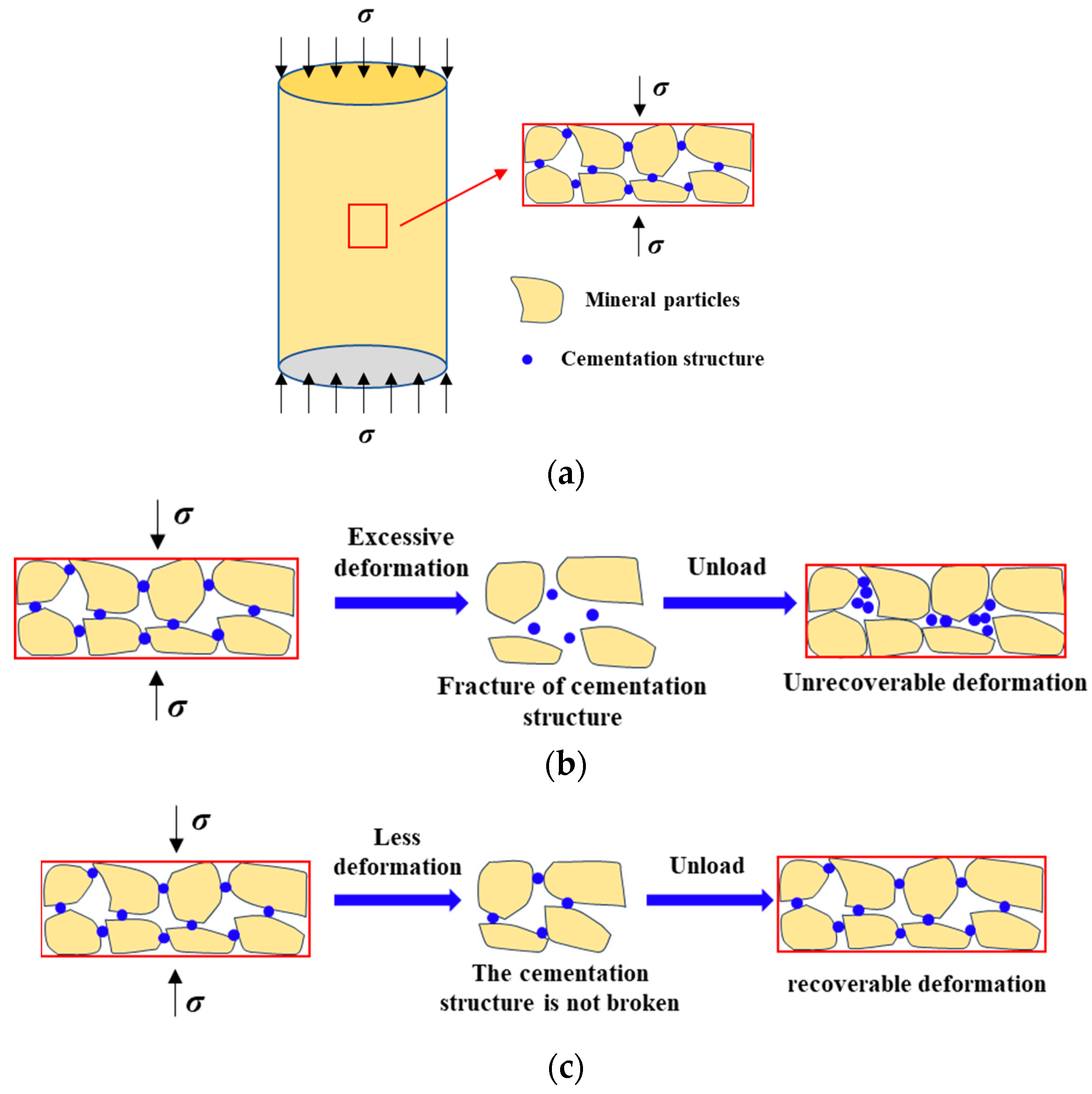 Buildings 14 01500 g010