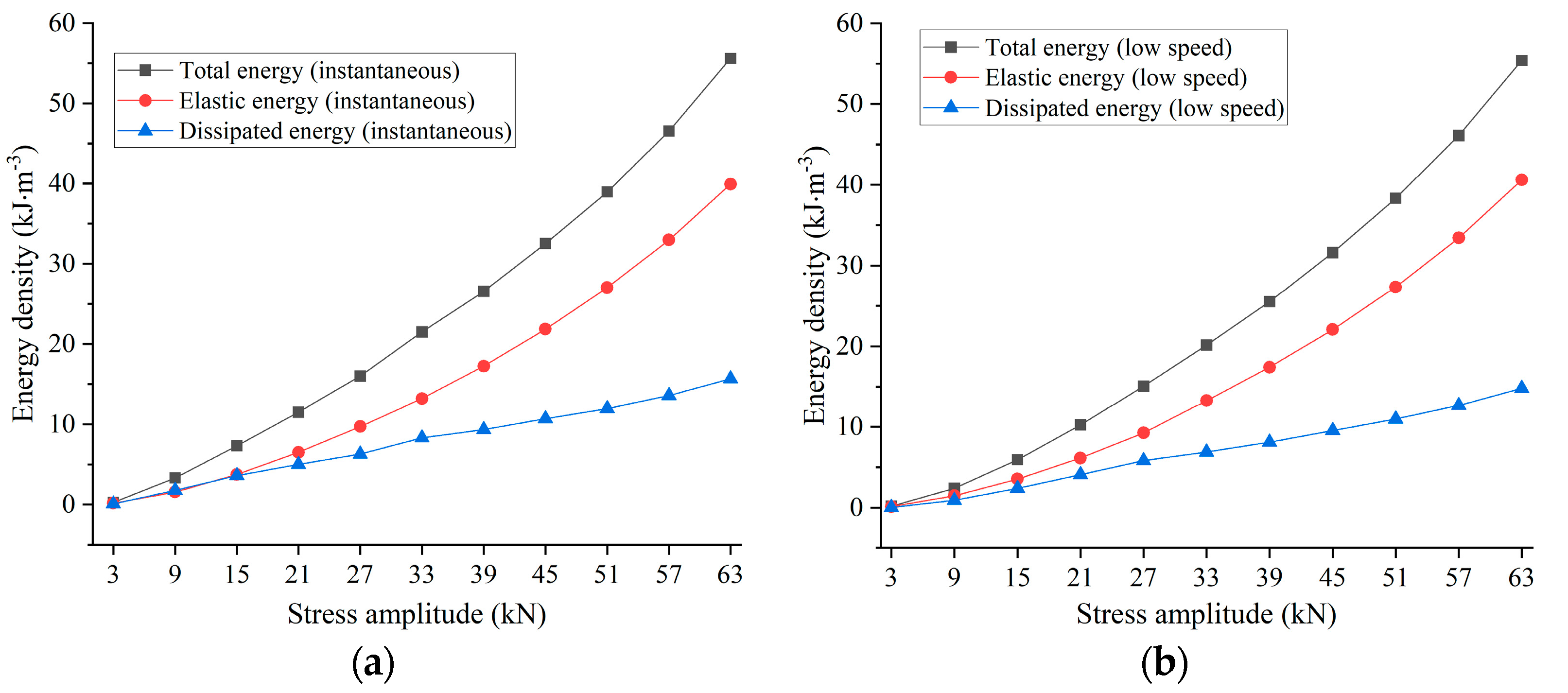 Buildings 14 01500 g012