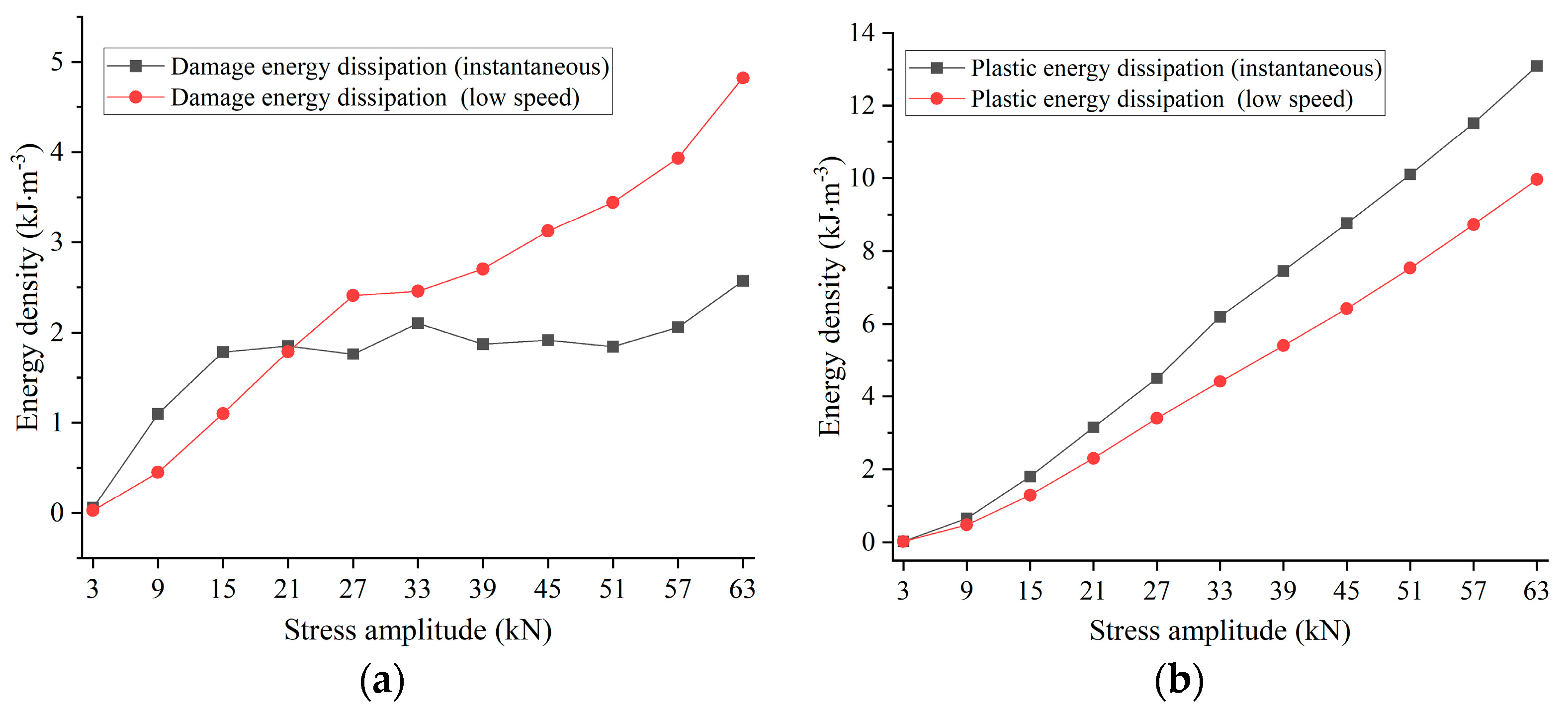 Buildings 14 01500 g016