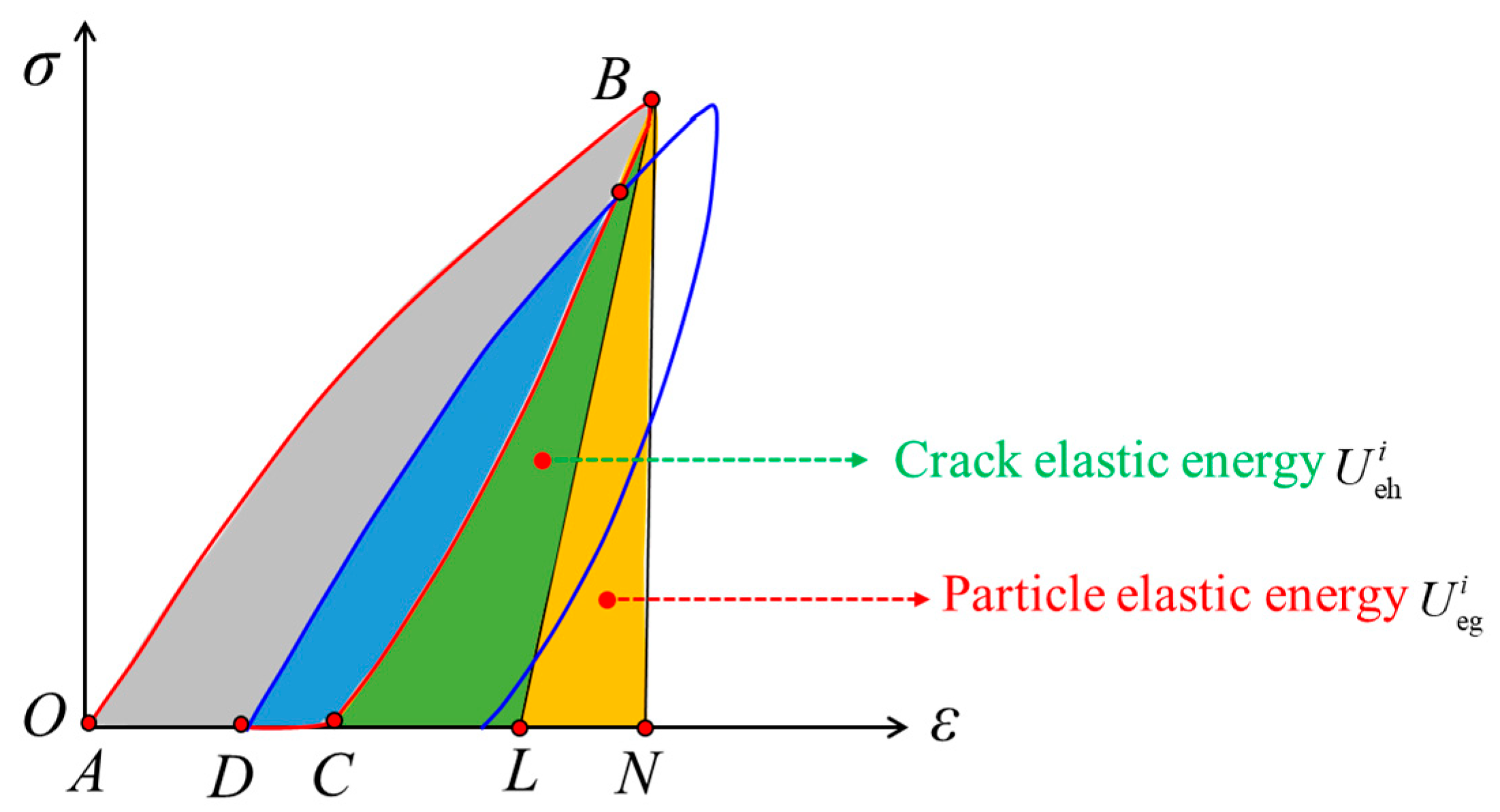 Buildings 14 01500 g017