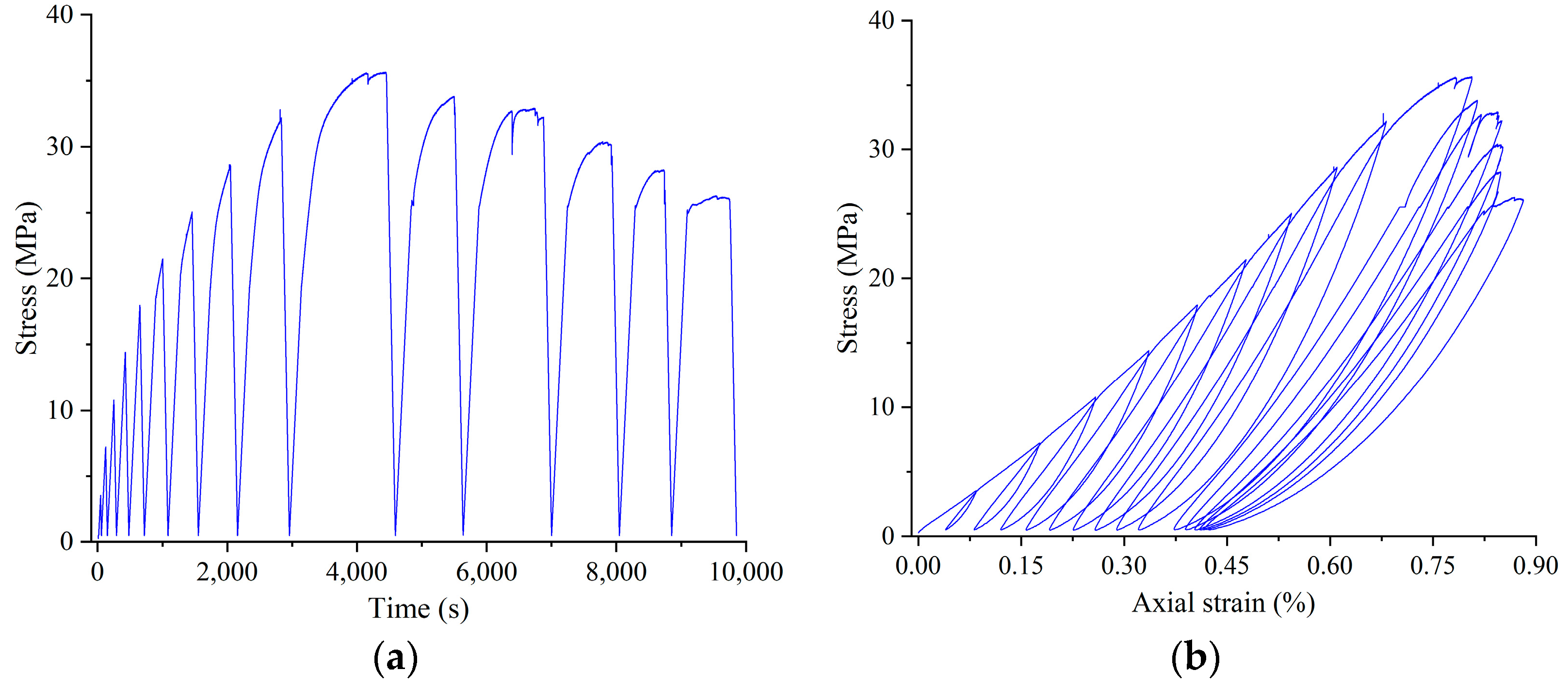 Buildings 14 01500 g018