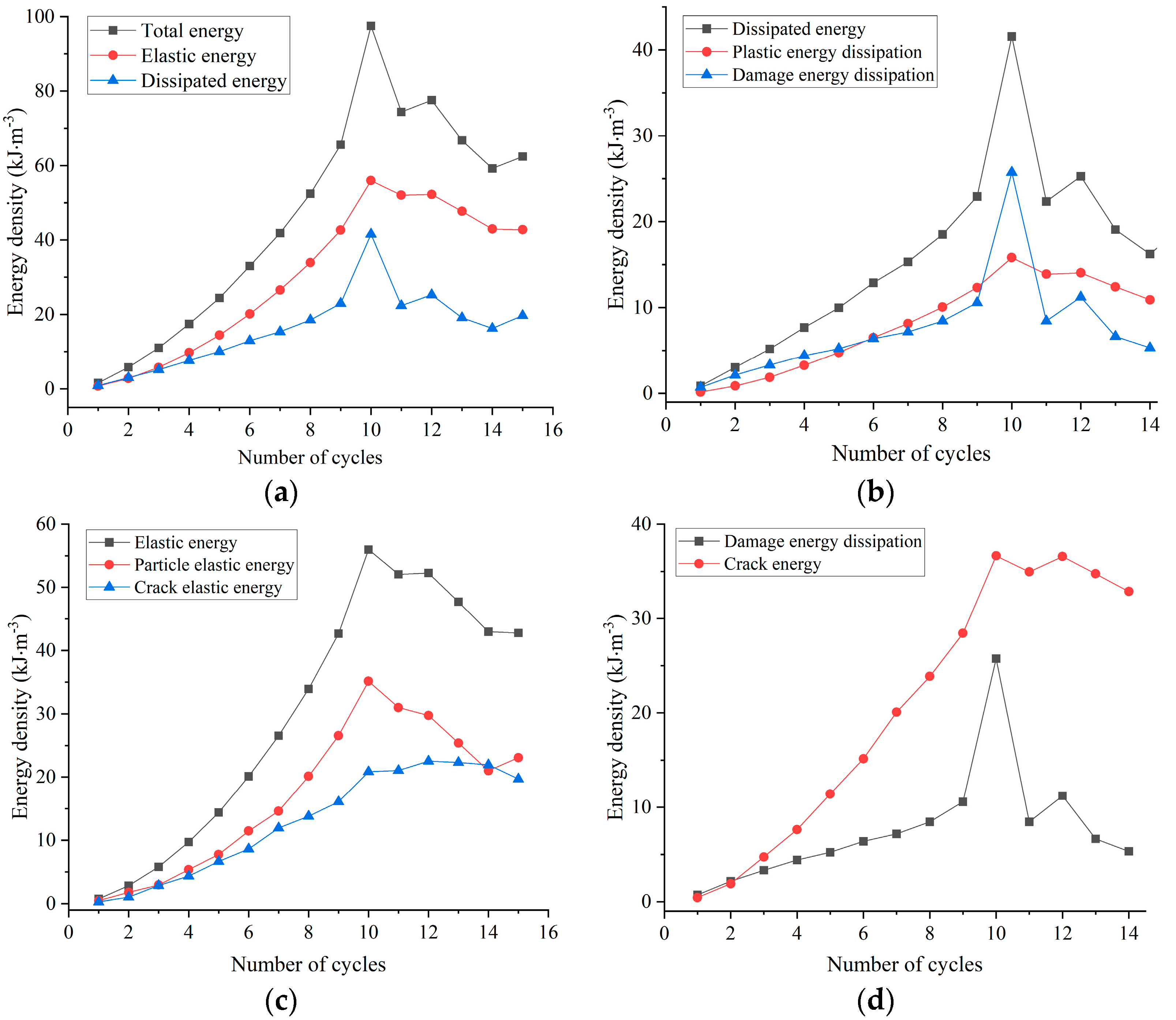 Buildings 14 01500 g019