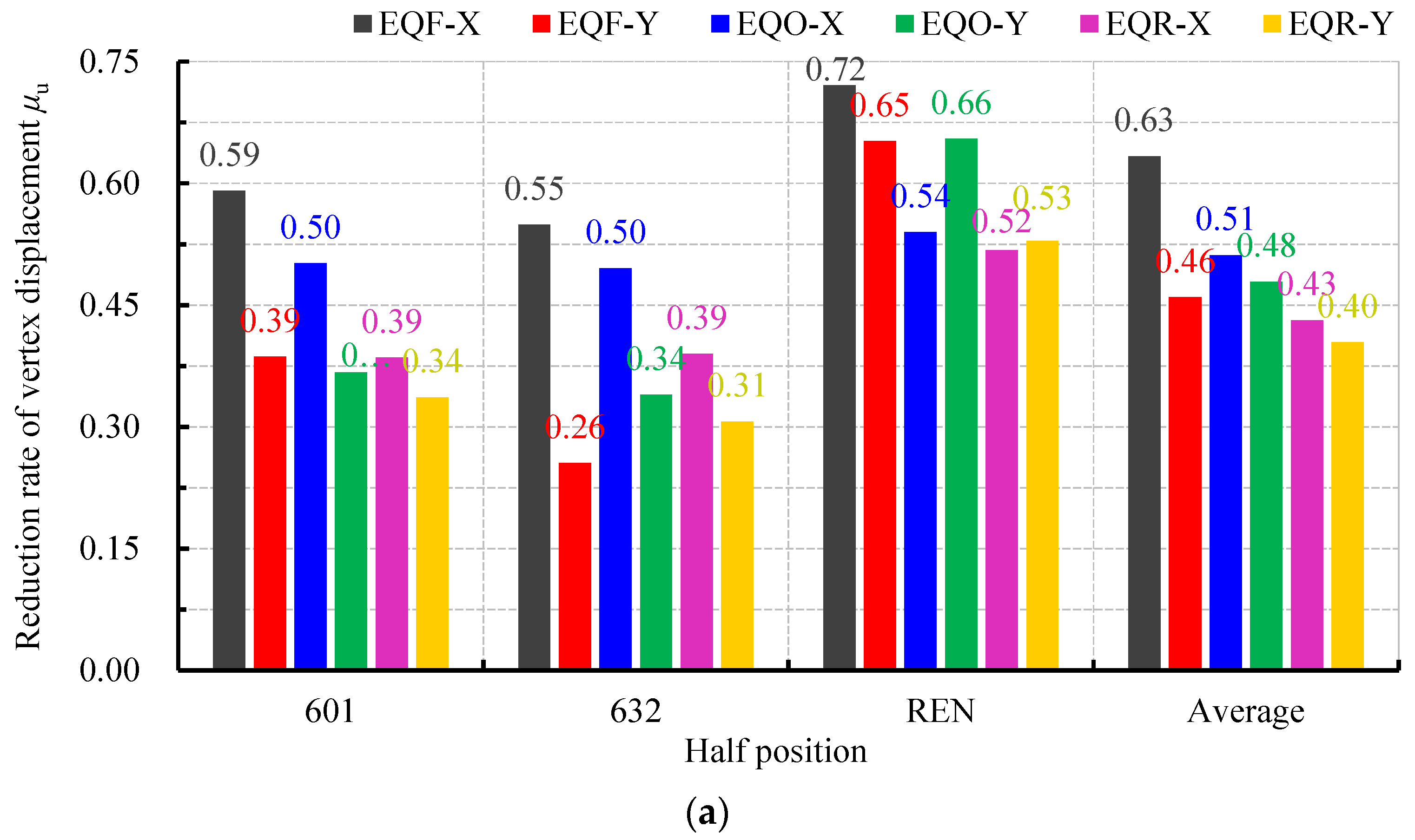 Buildings 14 01506 g014a