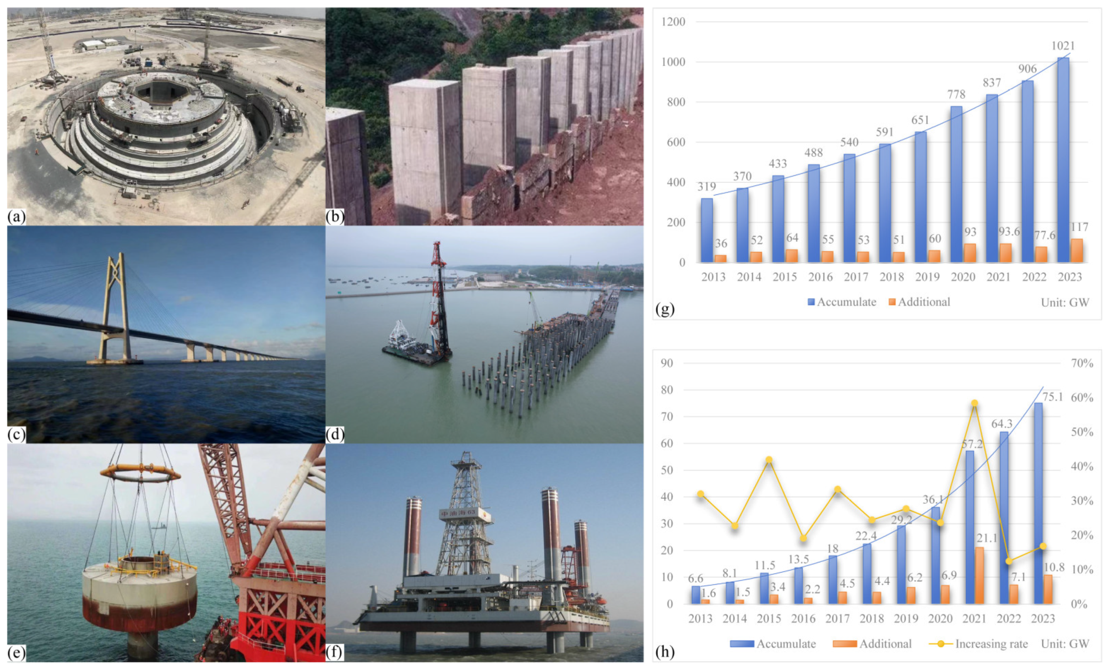 Buildings 14 01507 g001