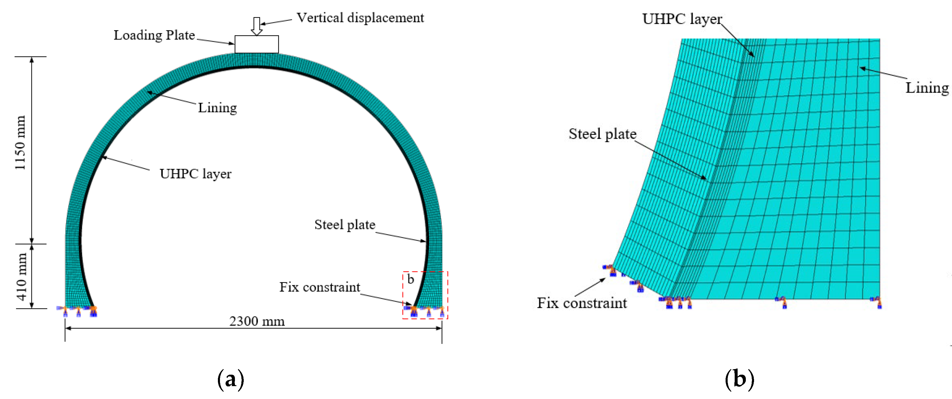 Buildings 14 01515 g010