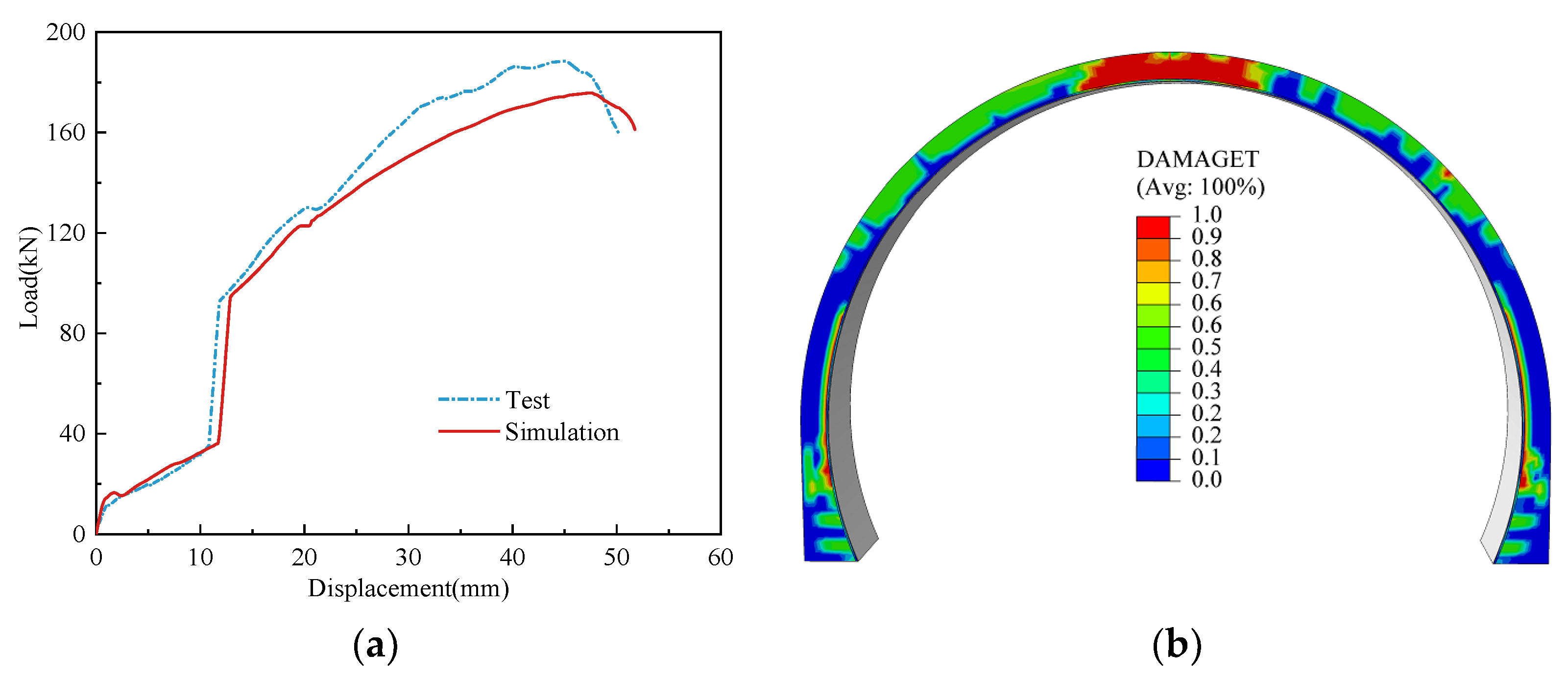 Buildings 14 01515 g011