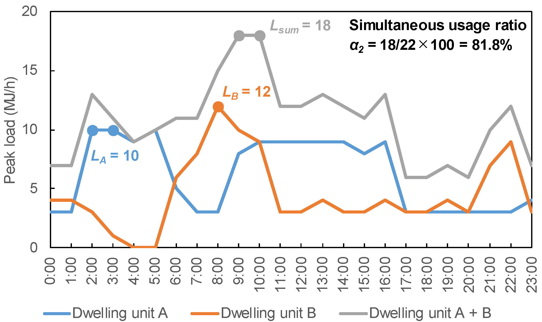 Buildings 14 01518 g001