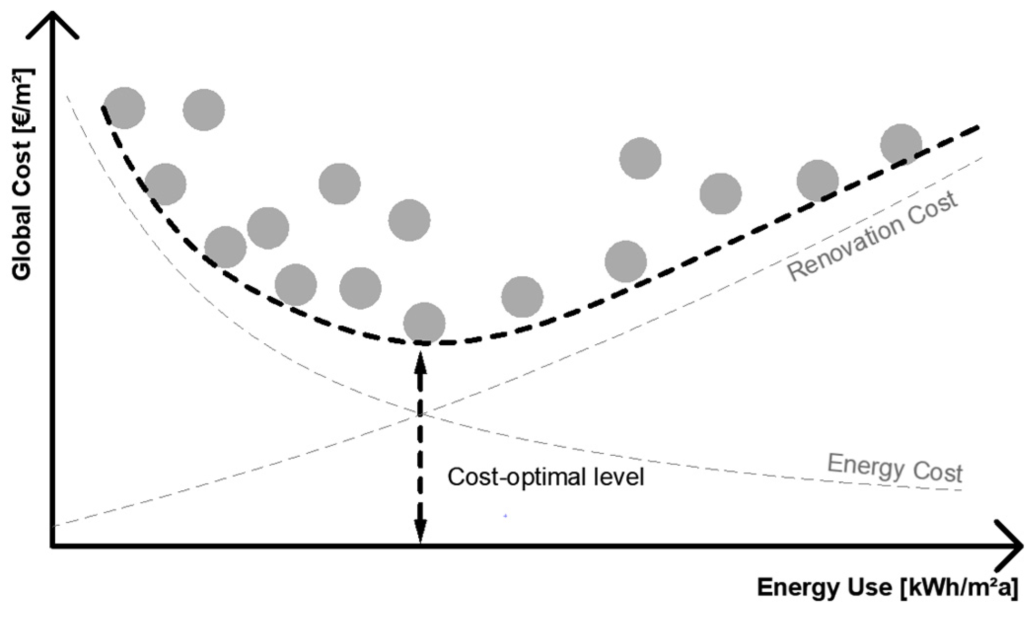 Buildings 14 01524 g007
