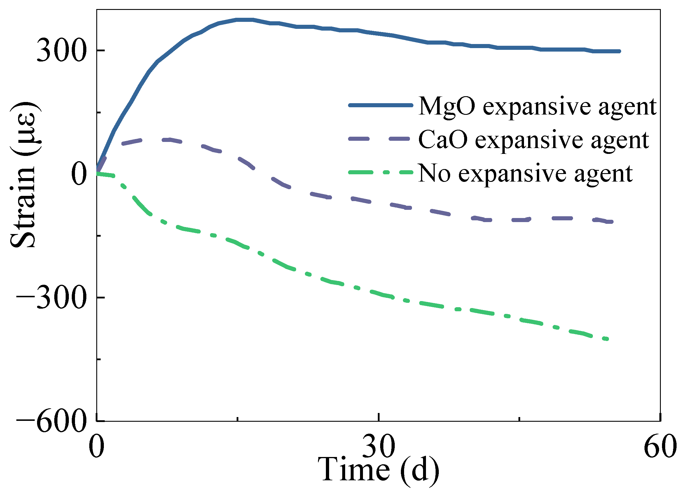 Buildings 14 01531 g001