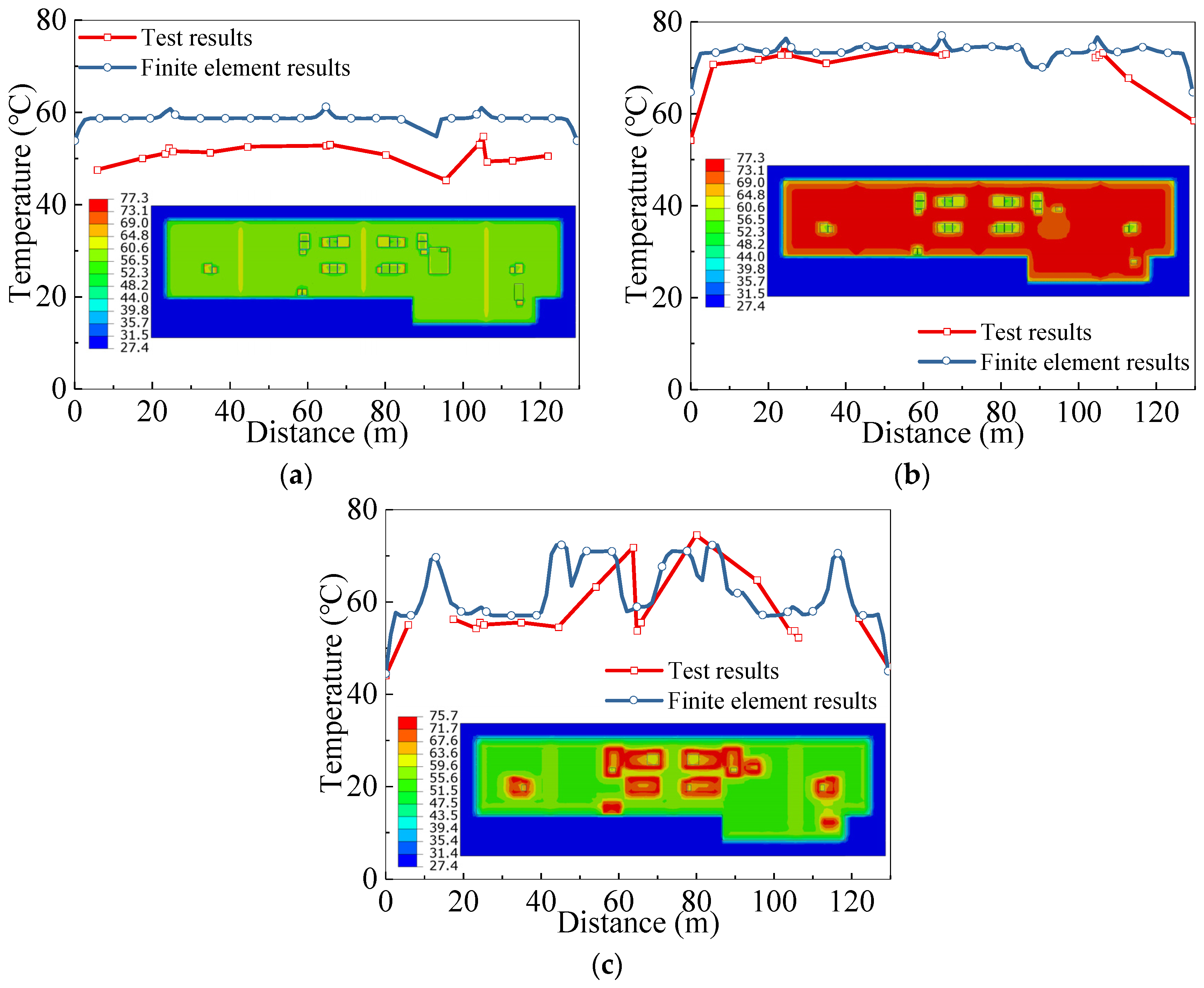 Buildings 14 01531 g003