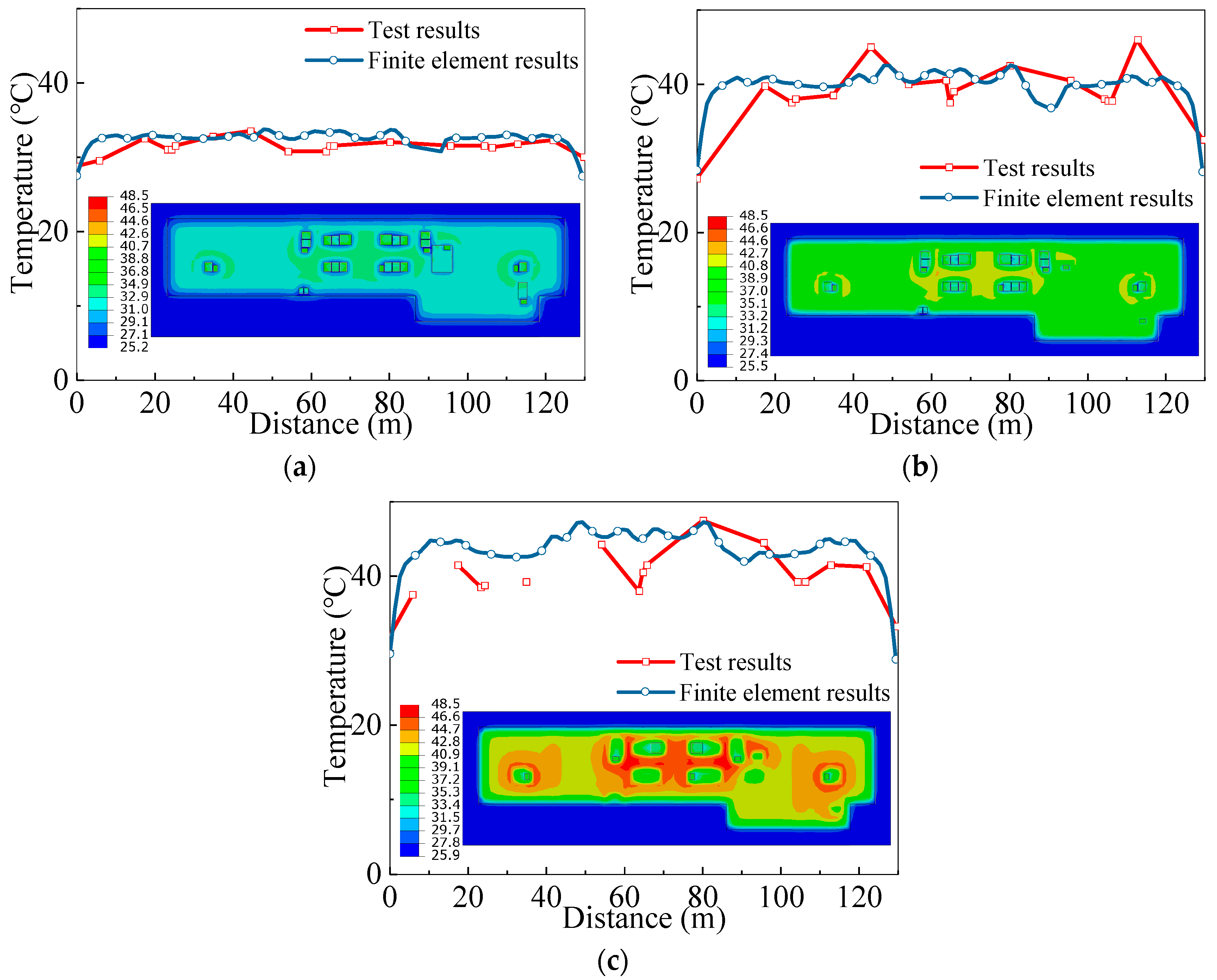 Buildings 14 01531 g004