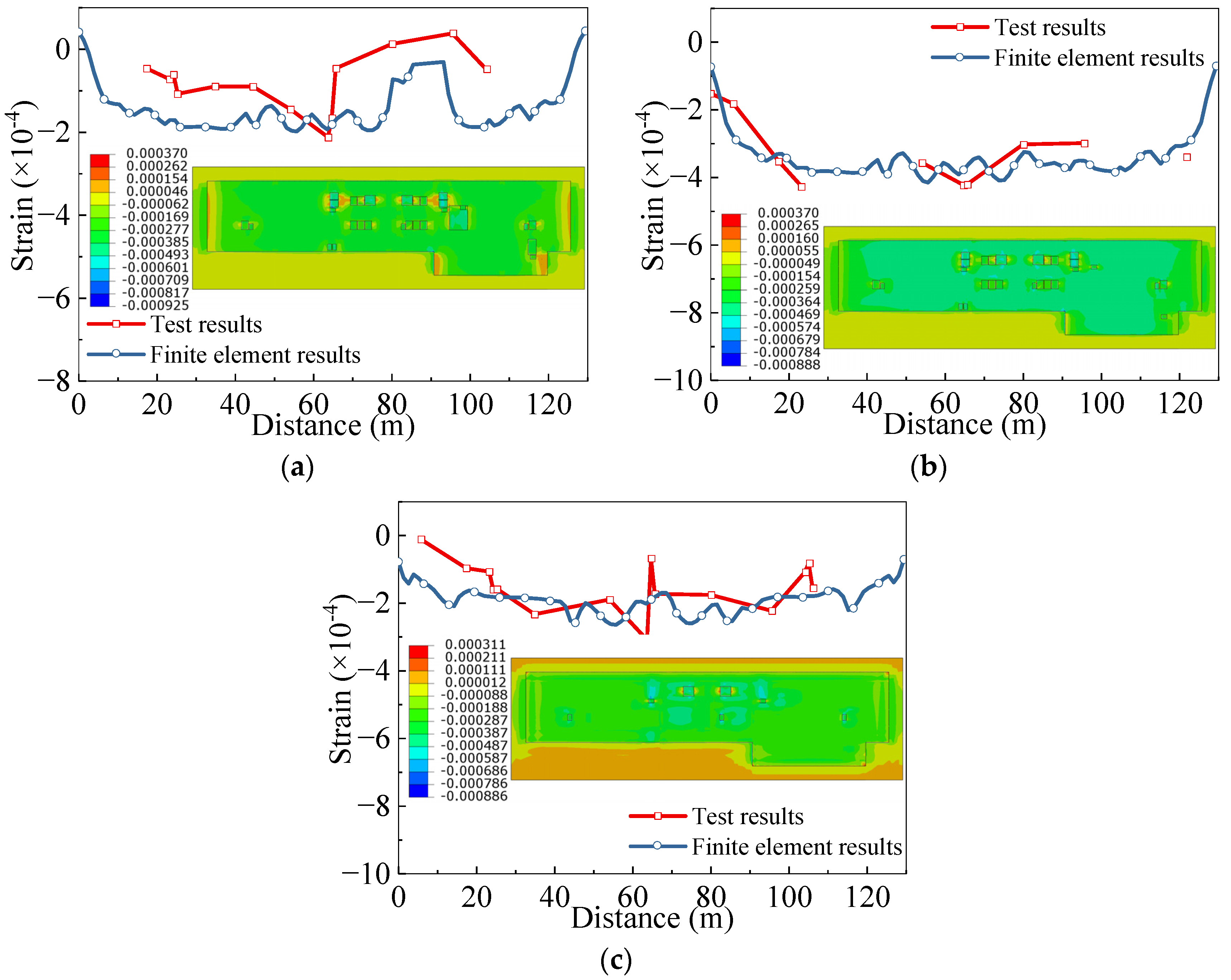 Buildings 14 01531 g005