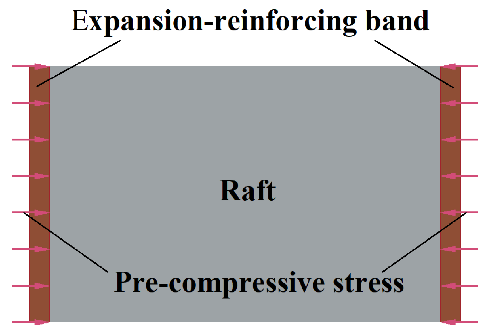 Buildings 14 01531 g011