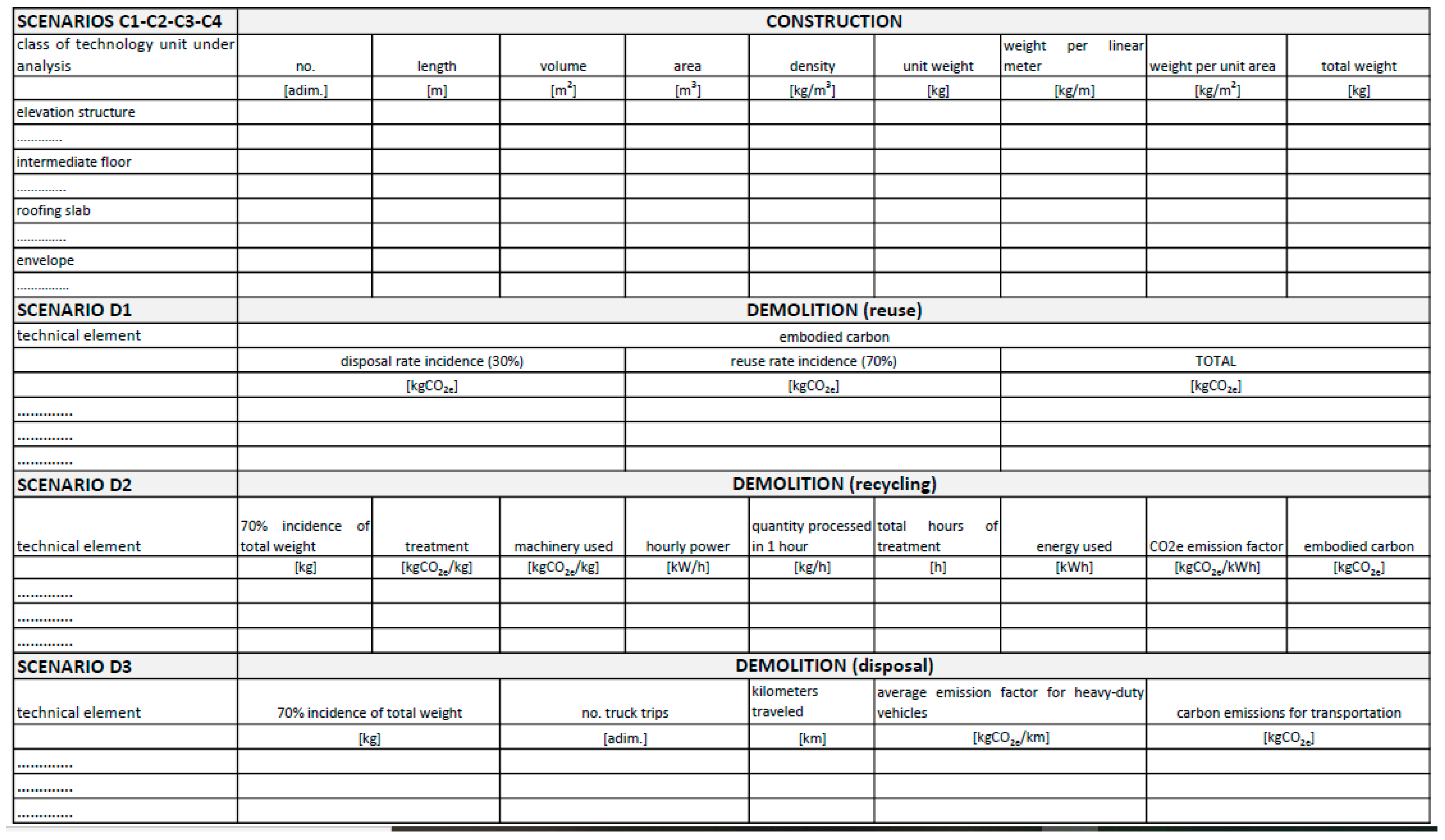 Buildings 14 01535 g007