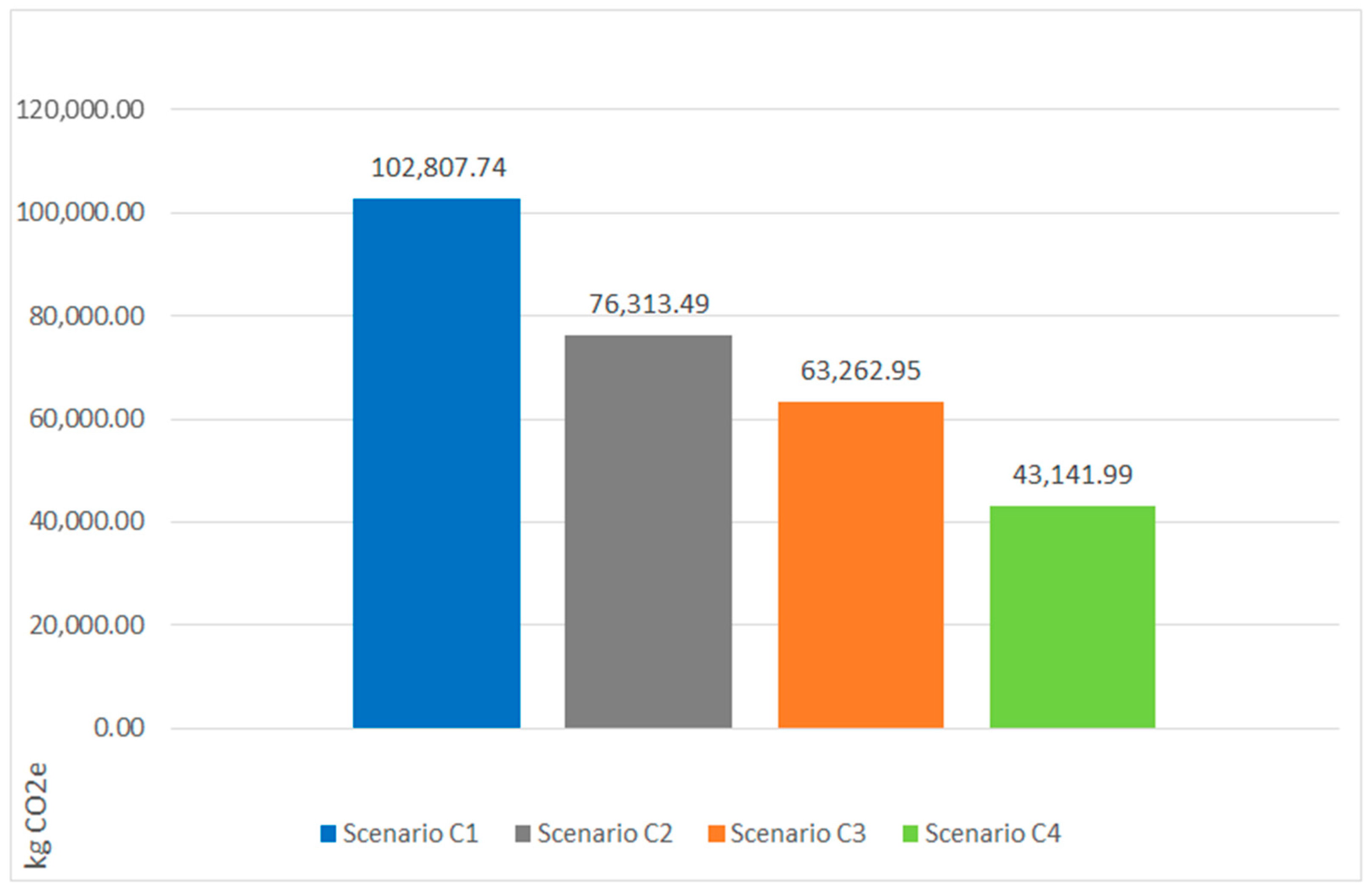 Buildings 14 01535 g023