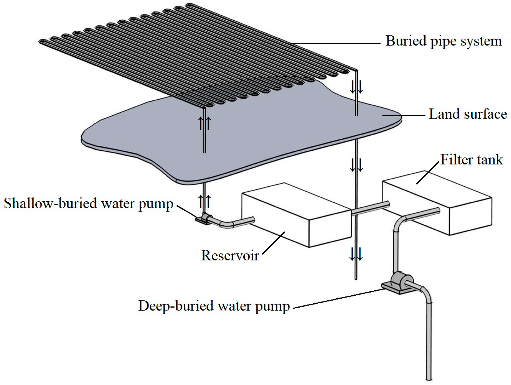 Buildings 14 01537 g001