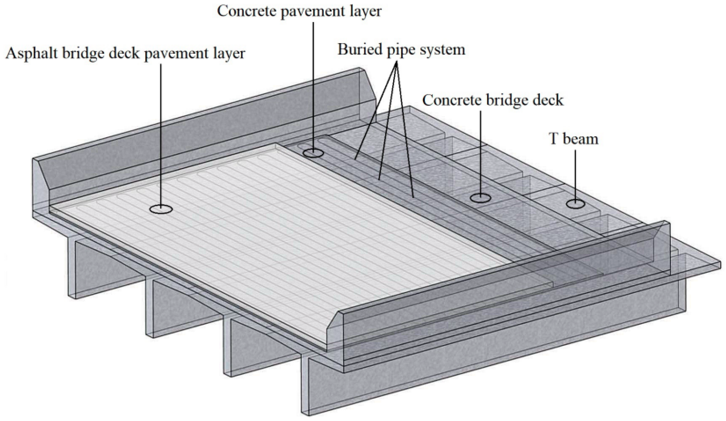 Buildings 14 01537 g002