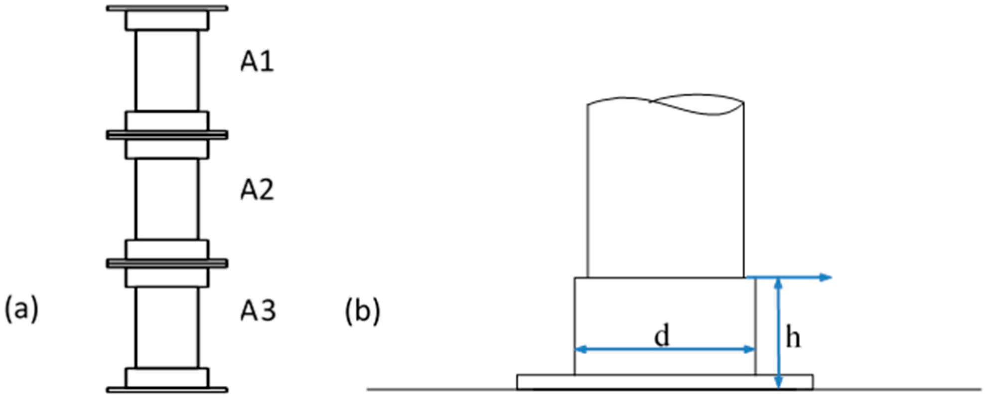 Buildings 14 01539 g004