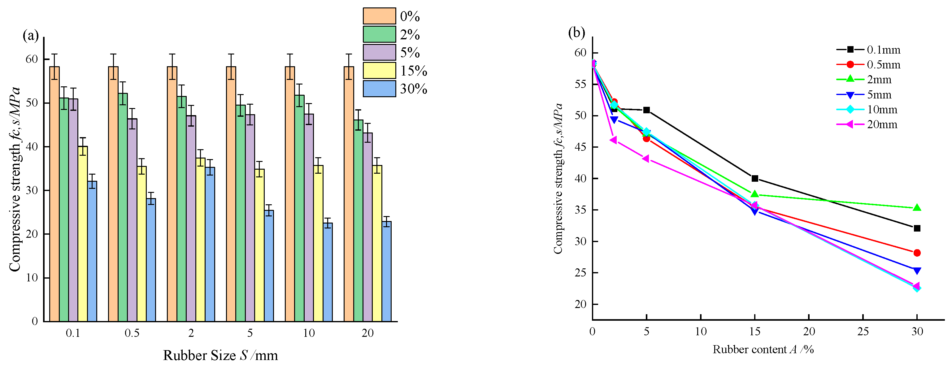 Buildings 14 01541 g005