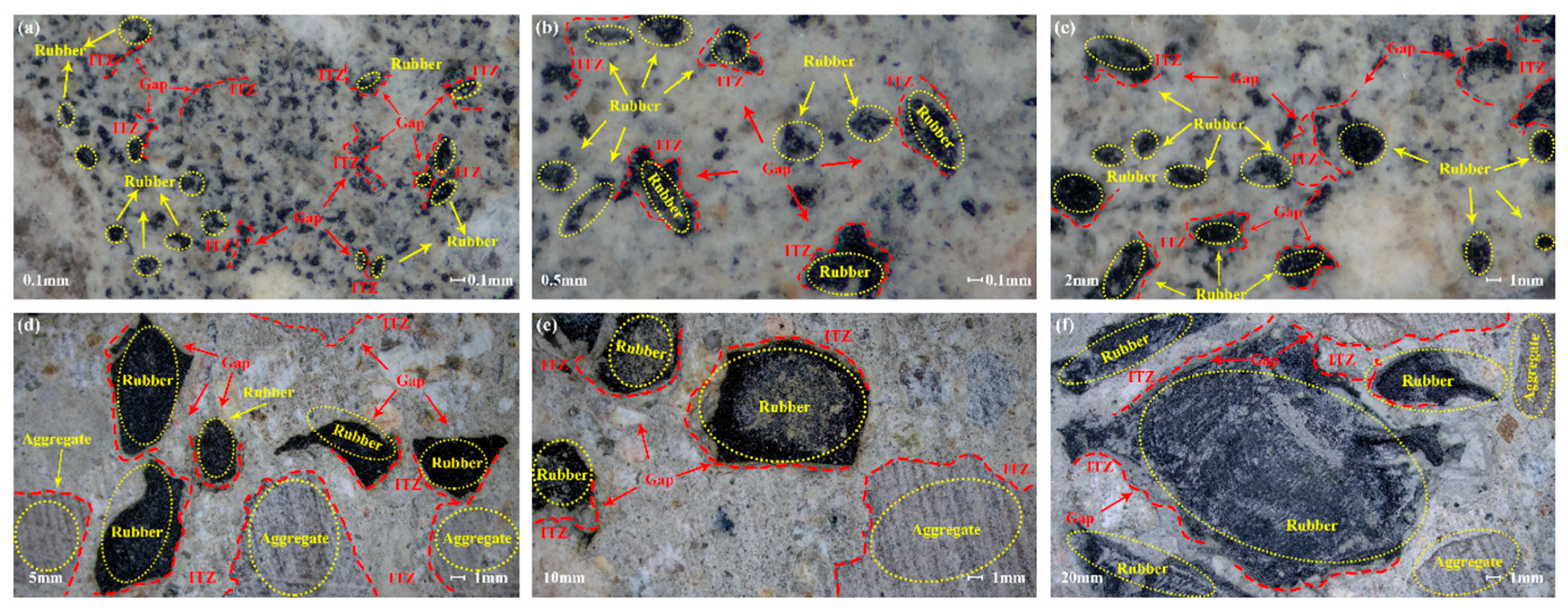 Buildings 14 01541 g007