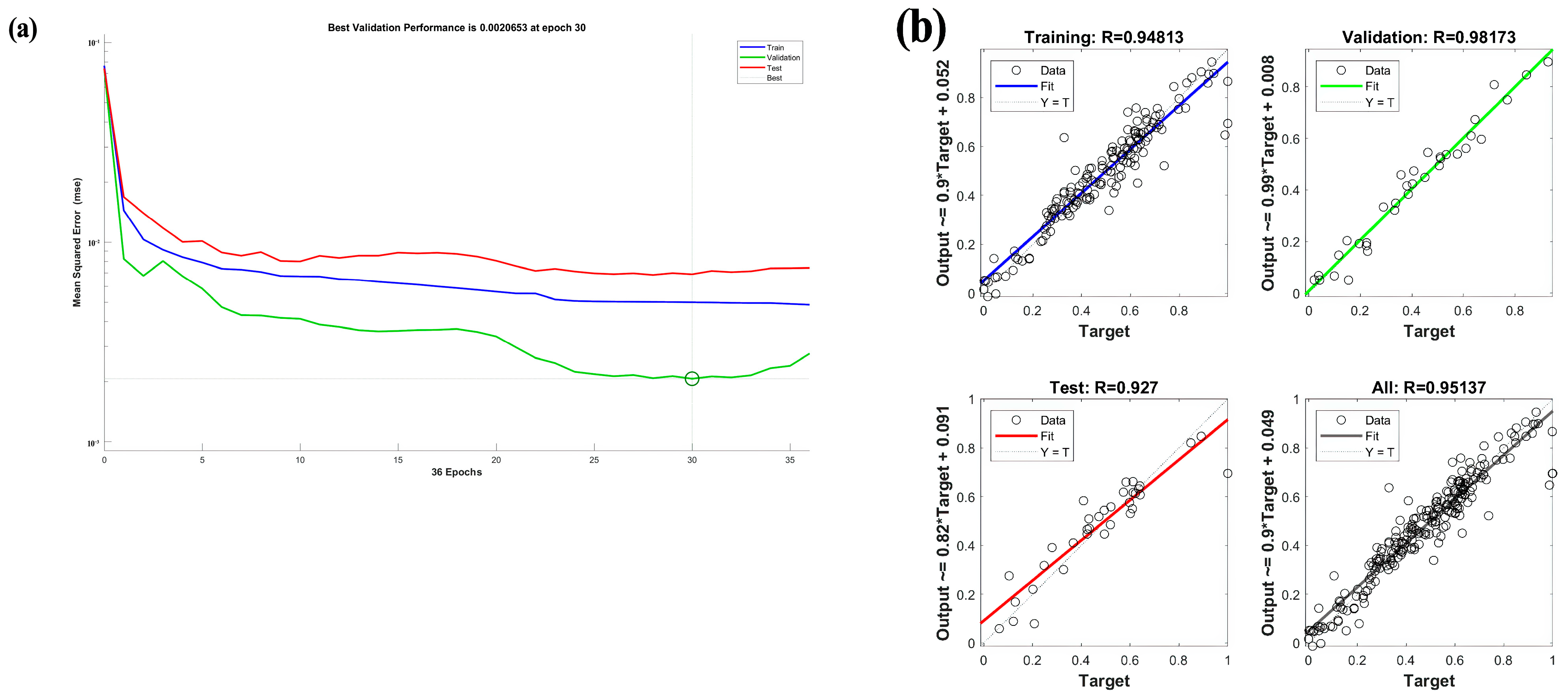 Buildings 14 01541 g010